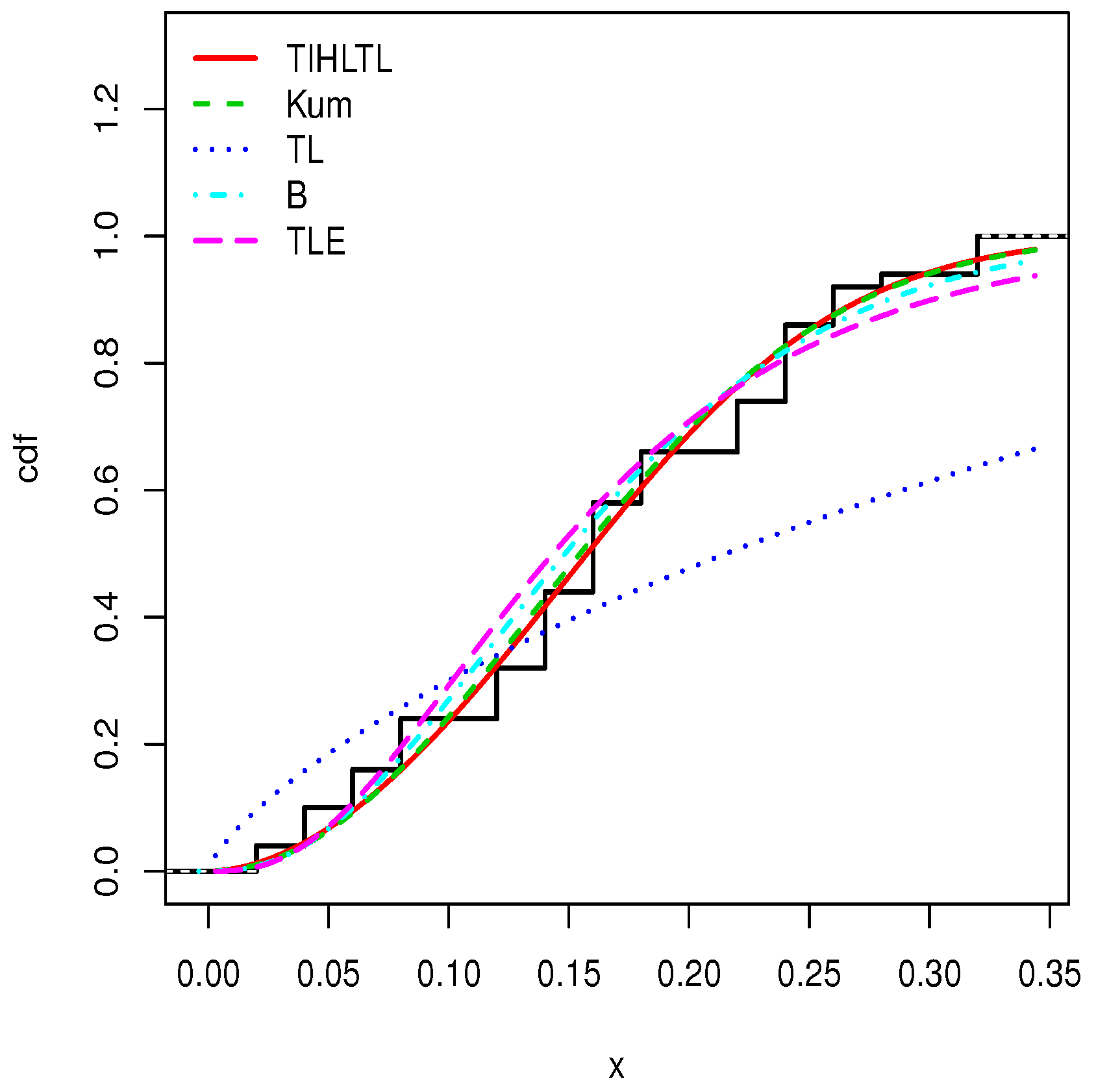 Mathematics 07 00985 g012