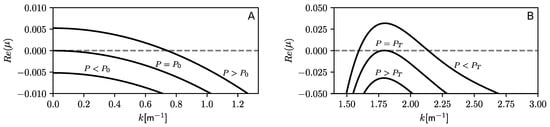 Mathematics 07 00987 g0a1