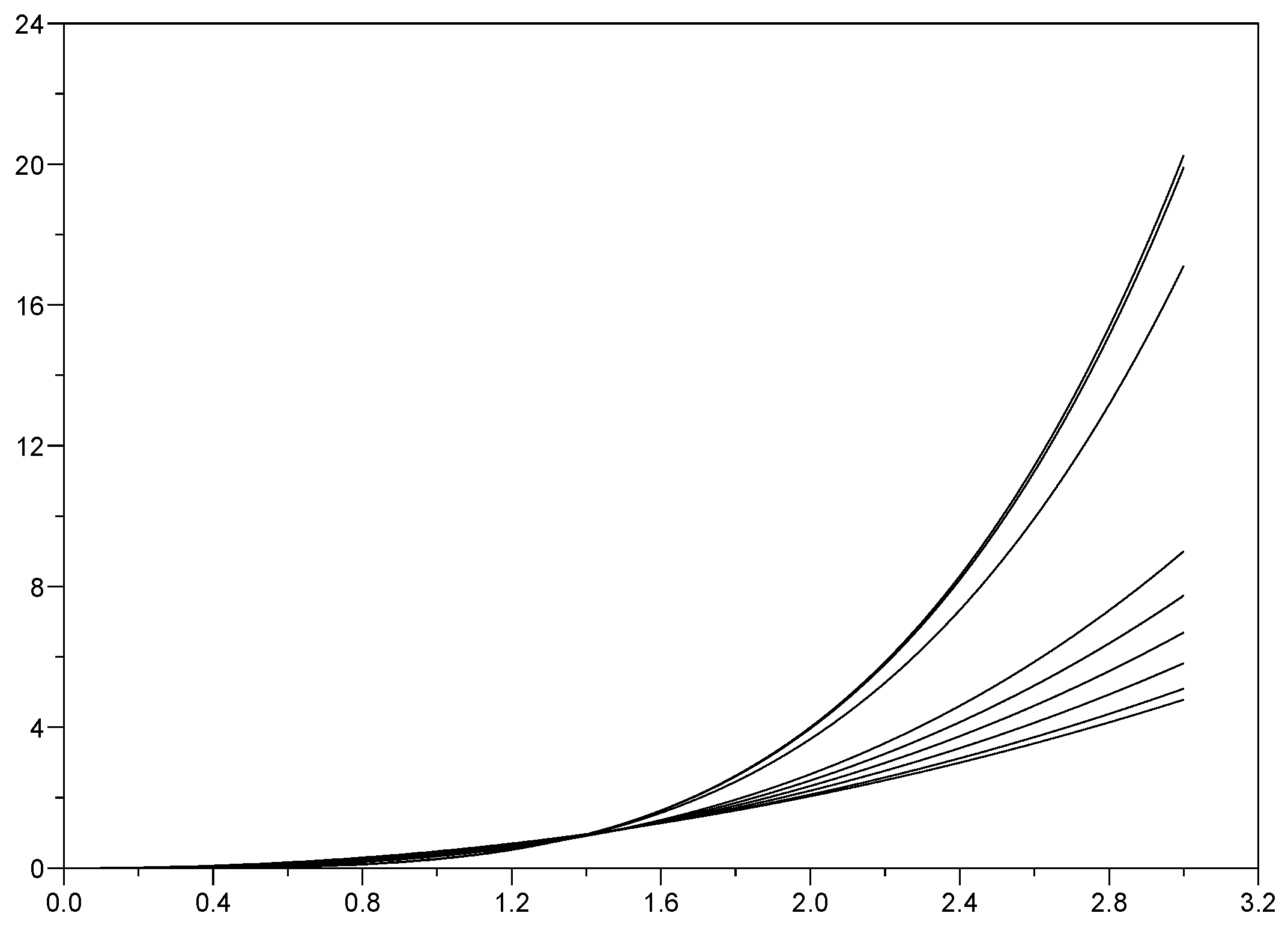 Mathematics 07 00991 g001 Mathematics 07 00991 g001