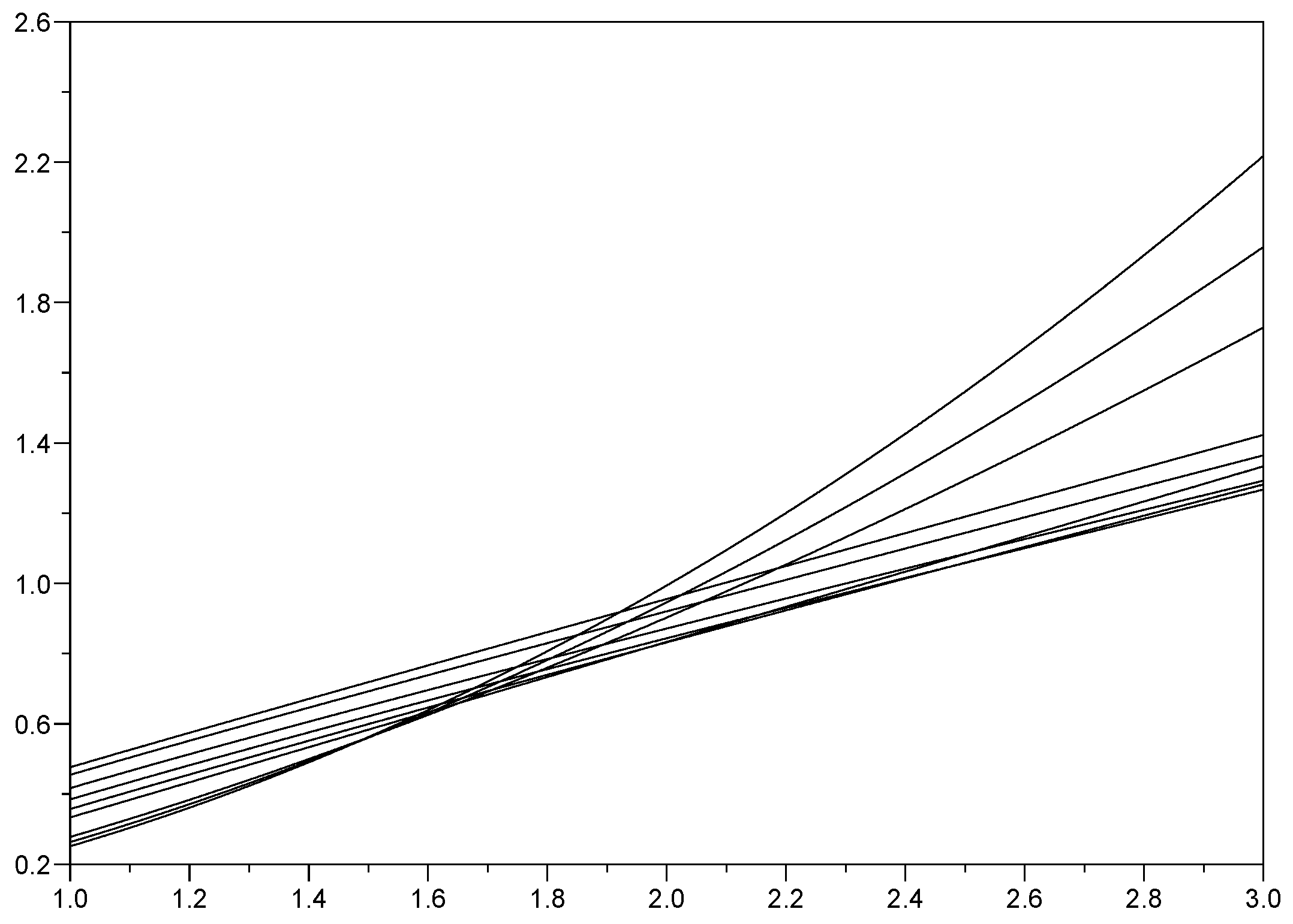 Mathematics 07 00991 g002 Mathematics 07 00991 g002