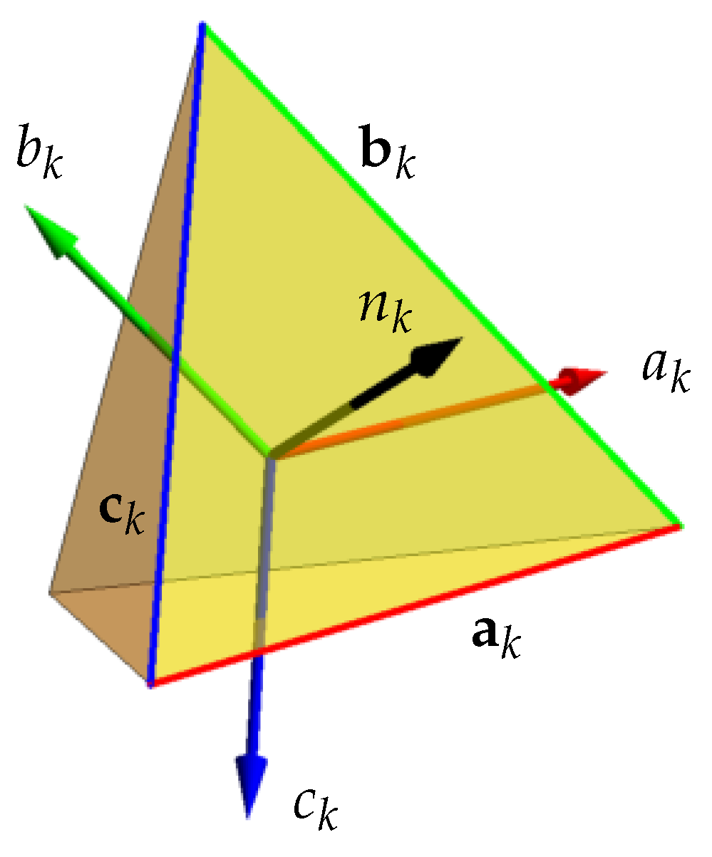 Mathematics 07 01001 g004 Mathematics 07 01001 g004