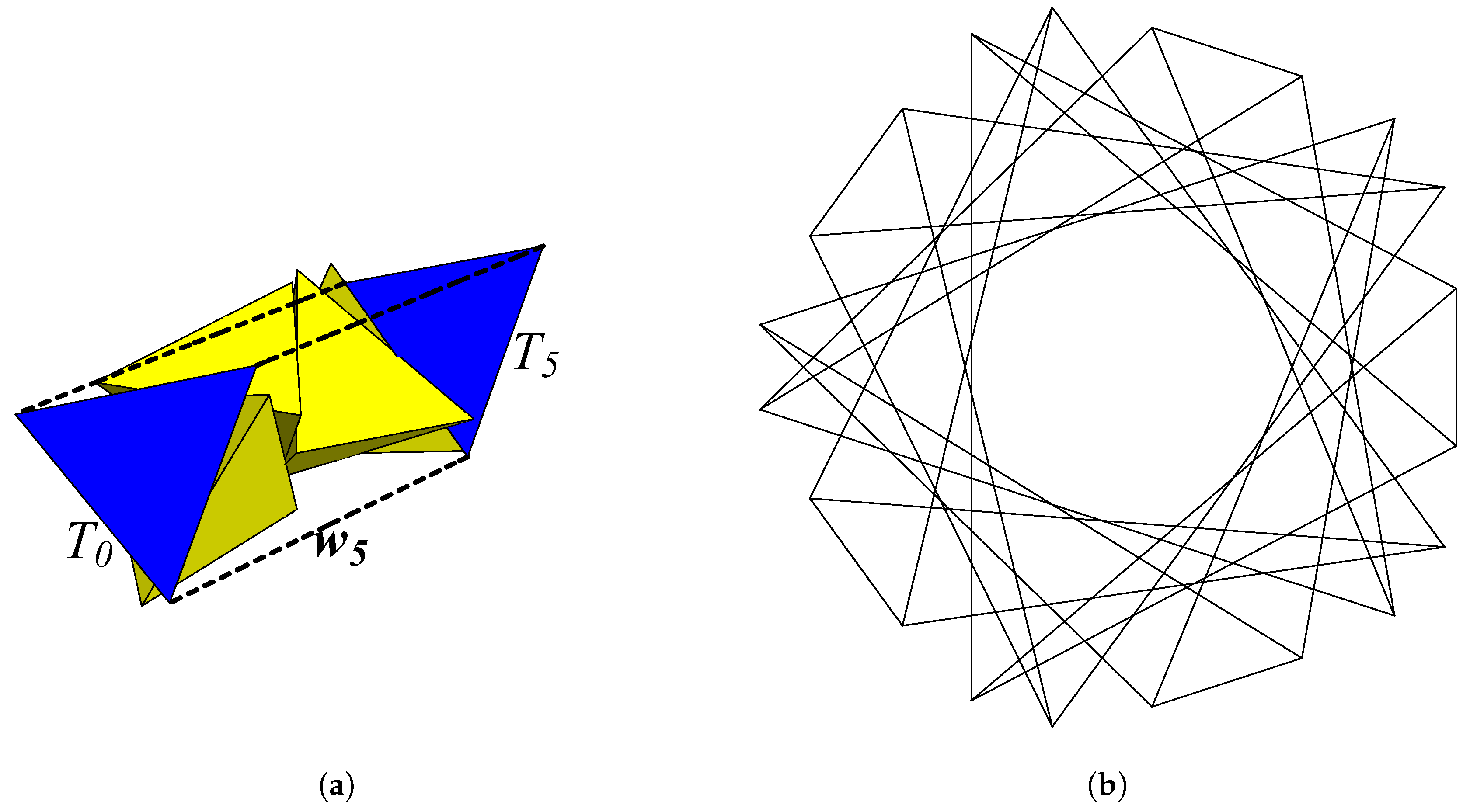 Mathematics 07 01001 g005 Mathematics 07 01001 g005
