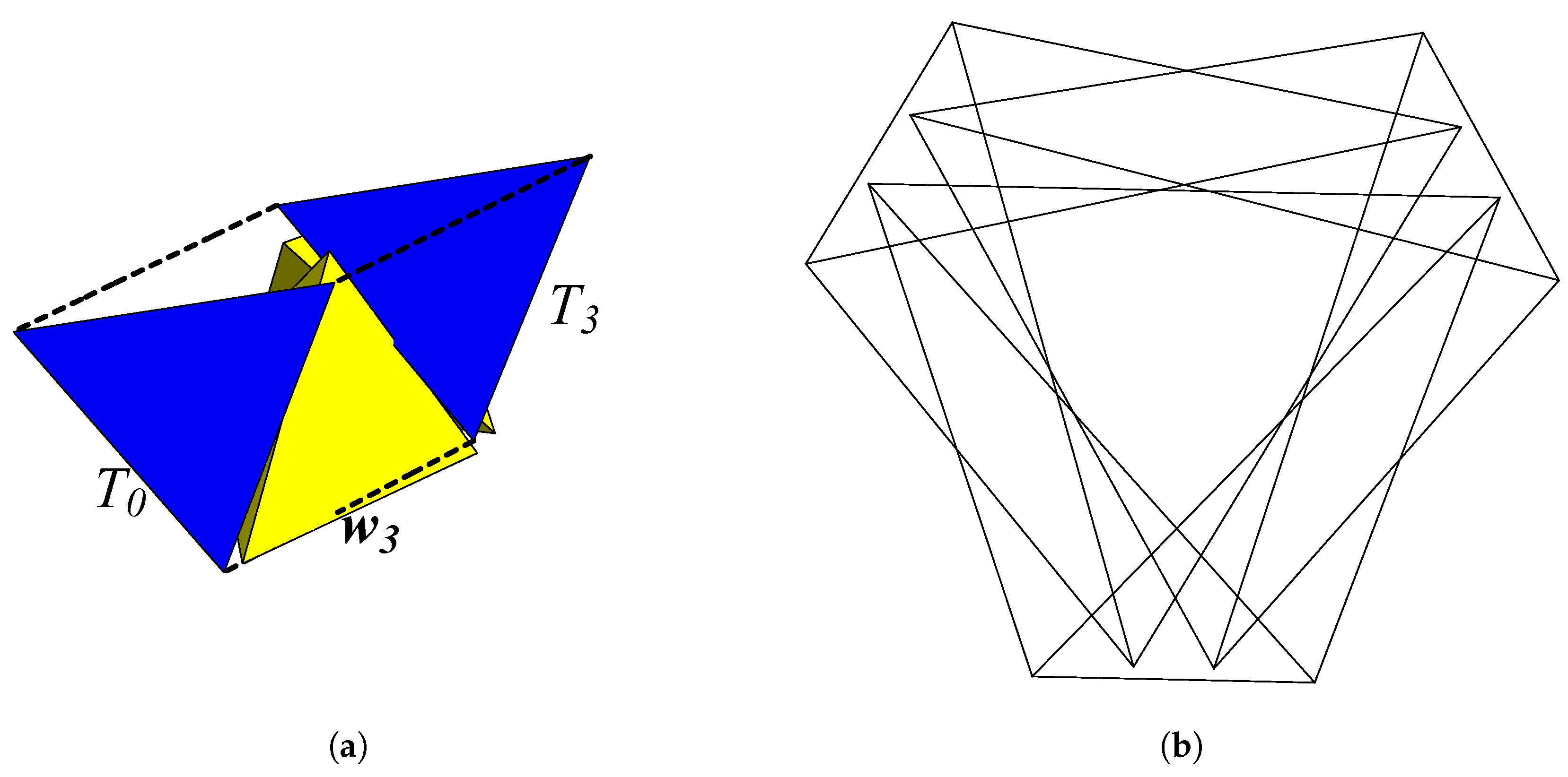 Mathematics 07 01001 g006 Mathematics 07 01001 g006