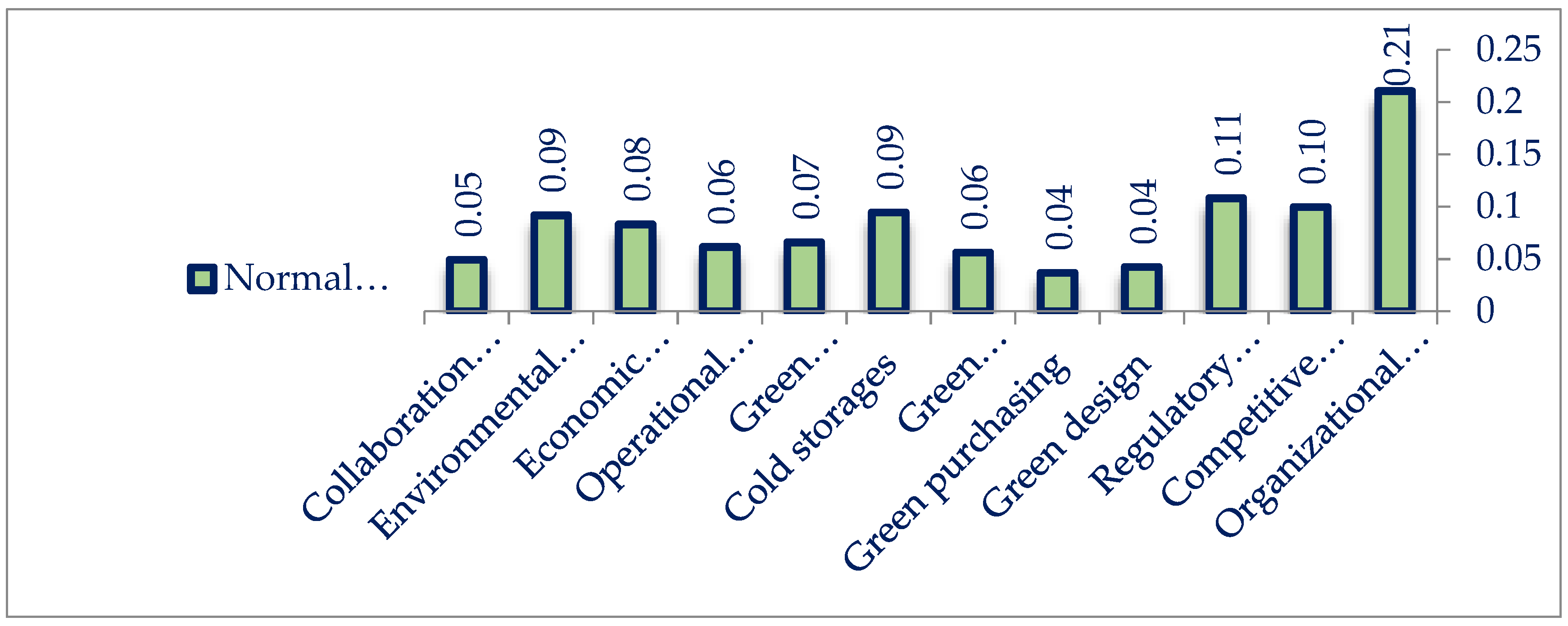 Mathematics 07 01020 g003