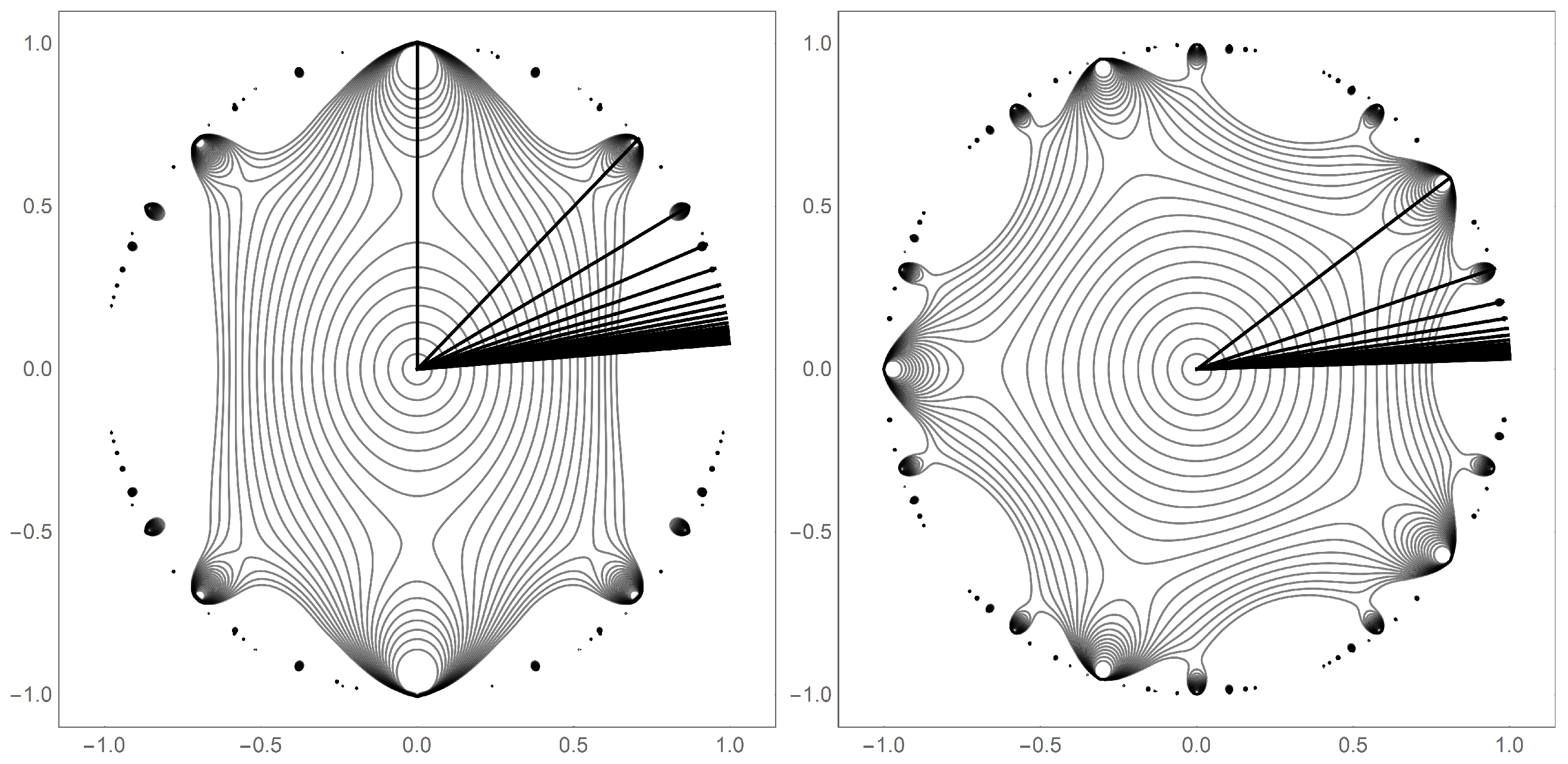 Mathematics 07 01021 g001