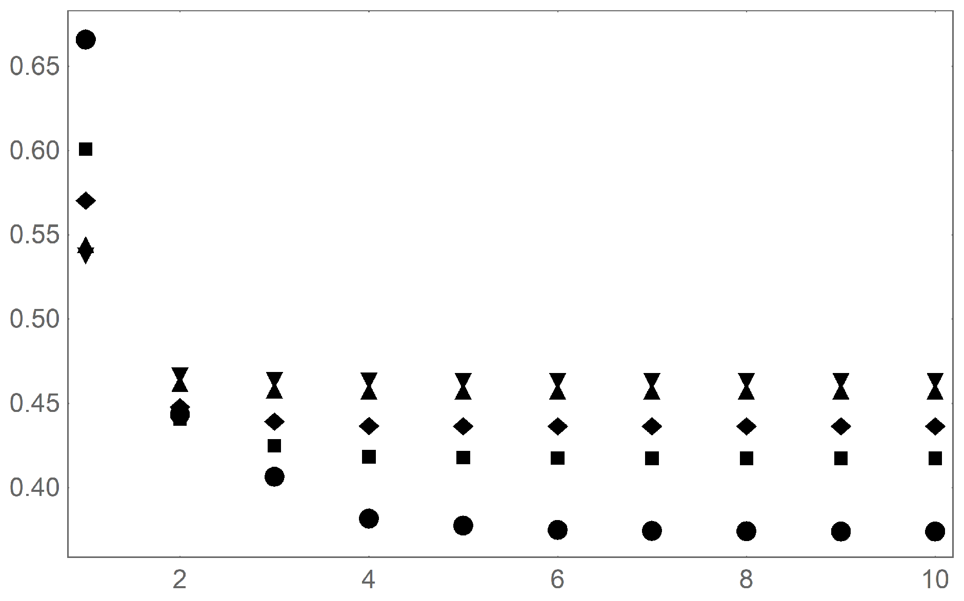 Mathematics 07 01021 g008