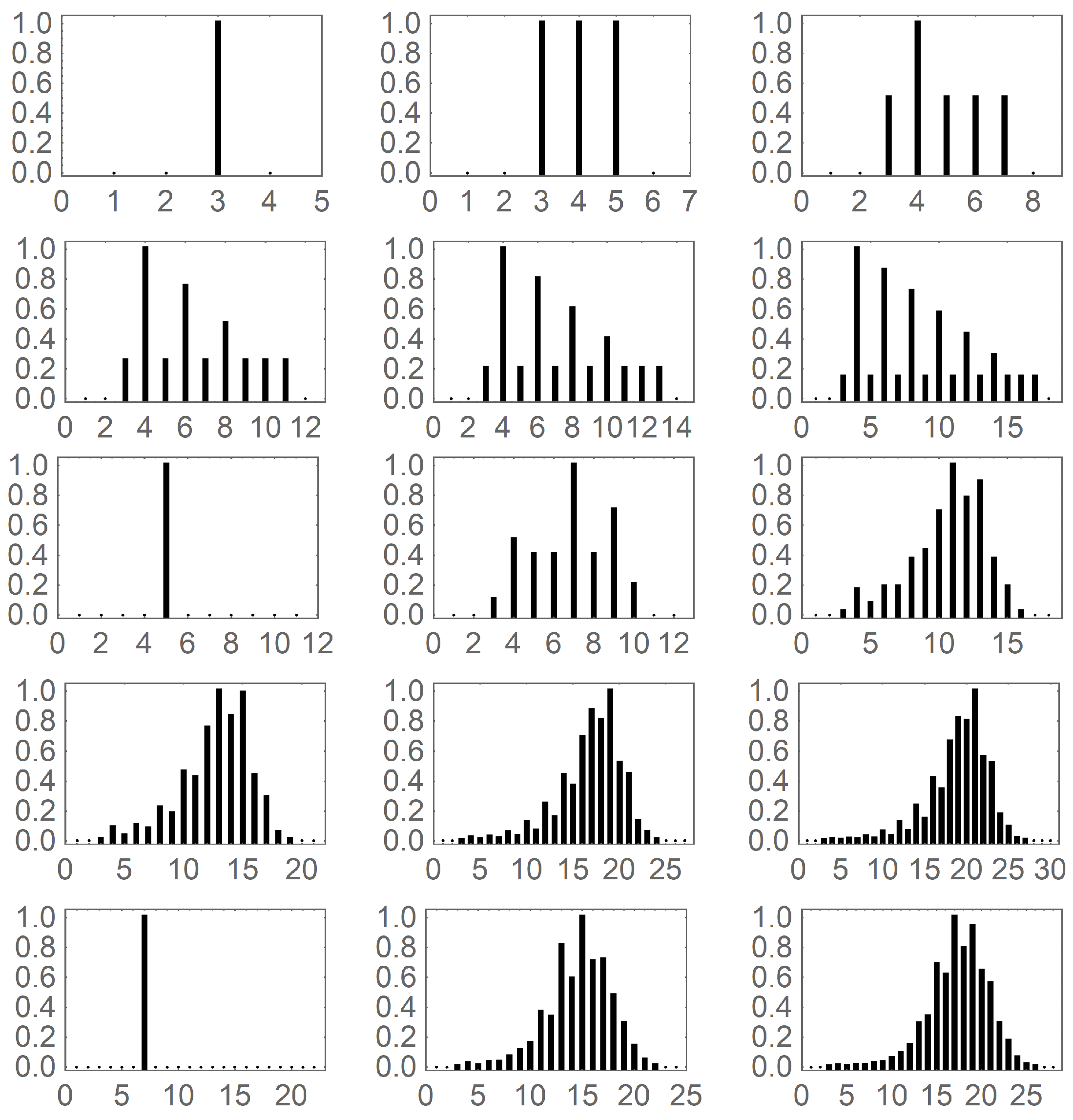 Mathematics 07 01021 g023