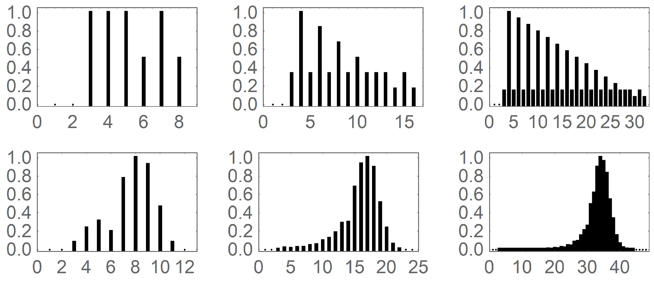 Mathematics 07 01021 g024