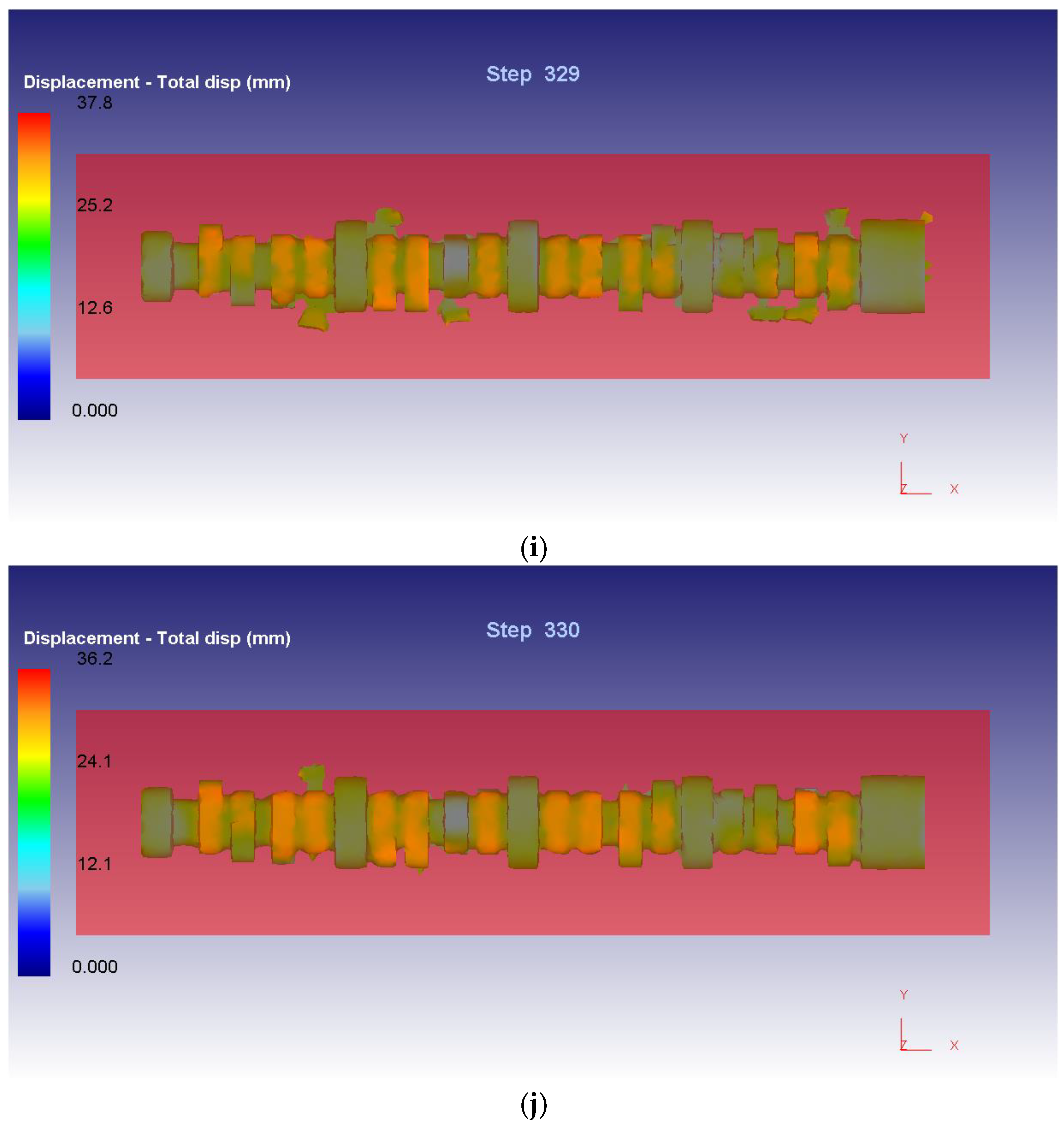 Mathematics 07 01026 g008d