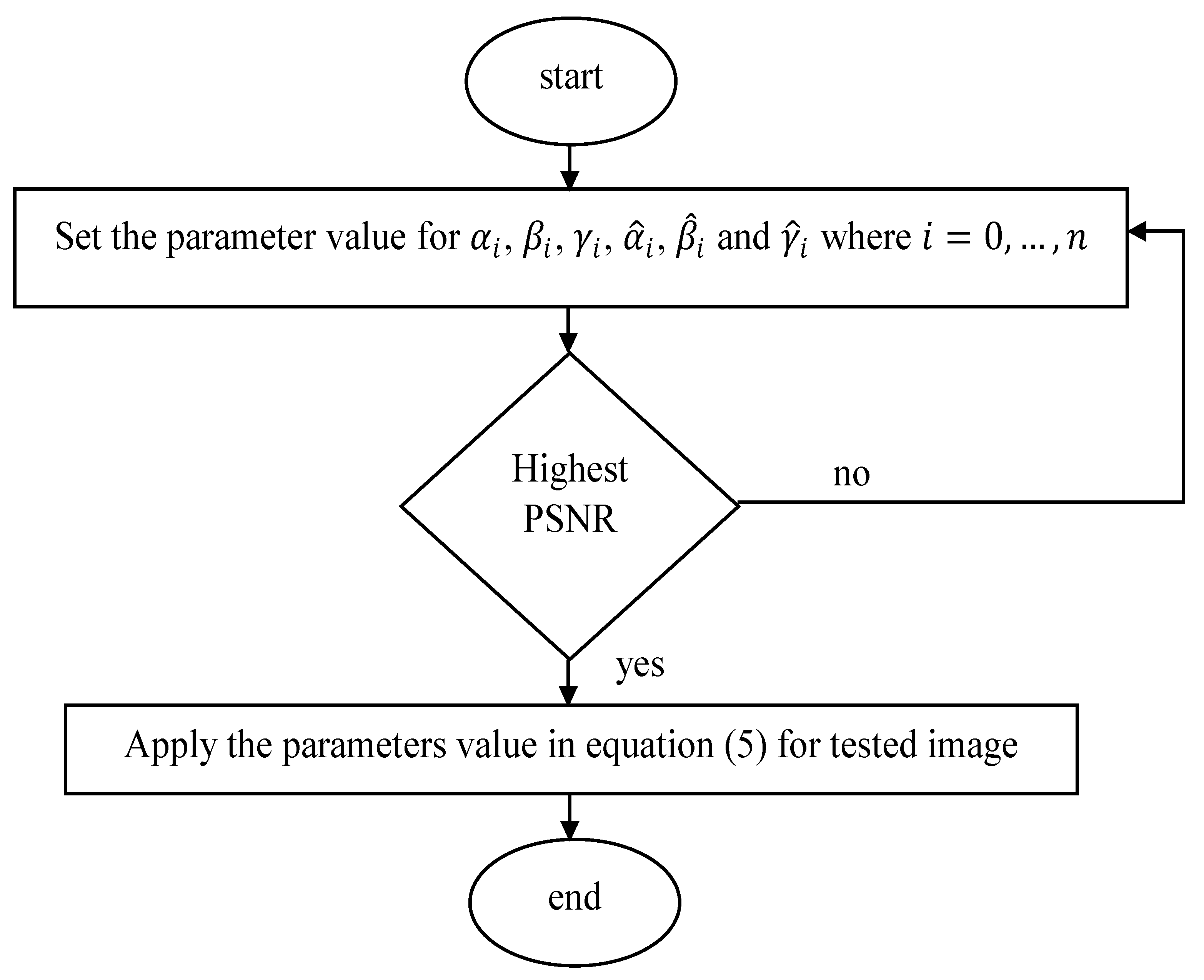 Mathematics 07 01045 g003 Mathematics 07 01045 g003