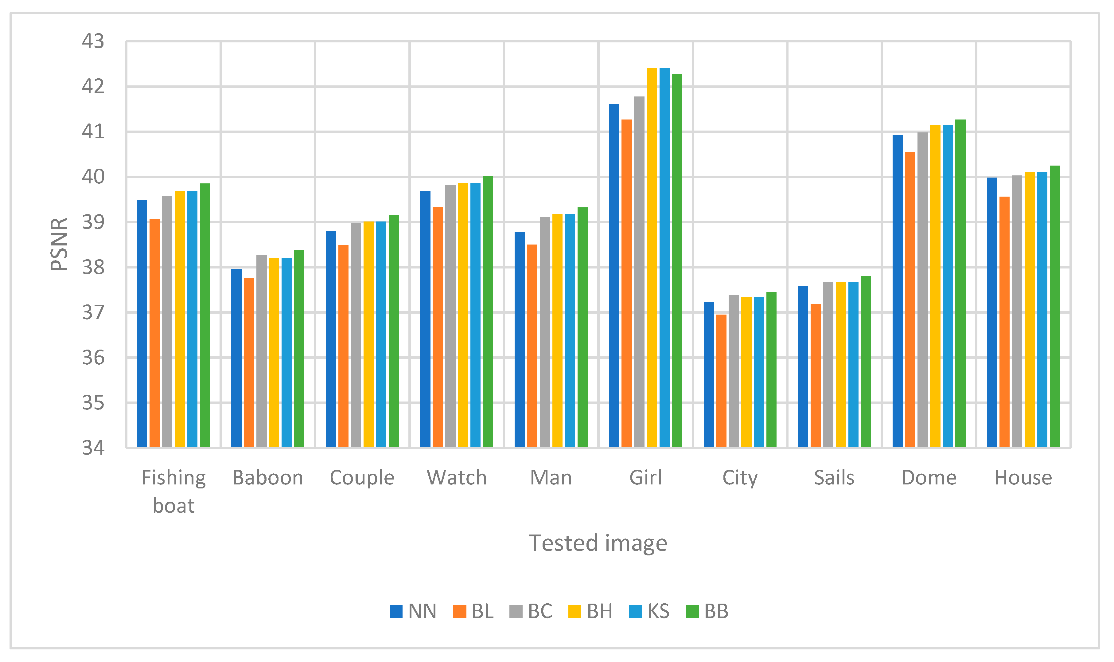 Mathematics 07 01045 g007 Mathematics 07 01045 g007