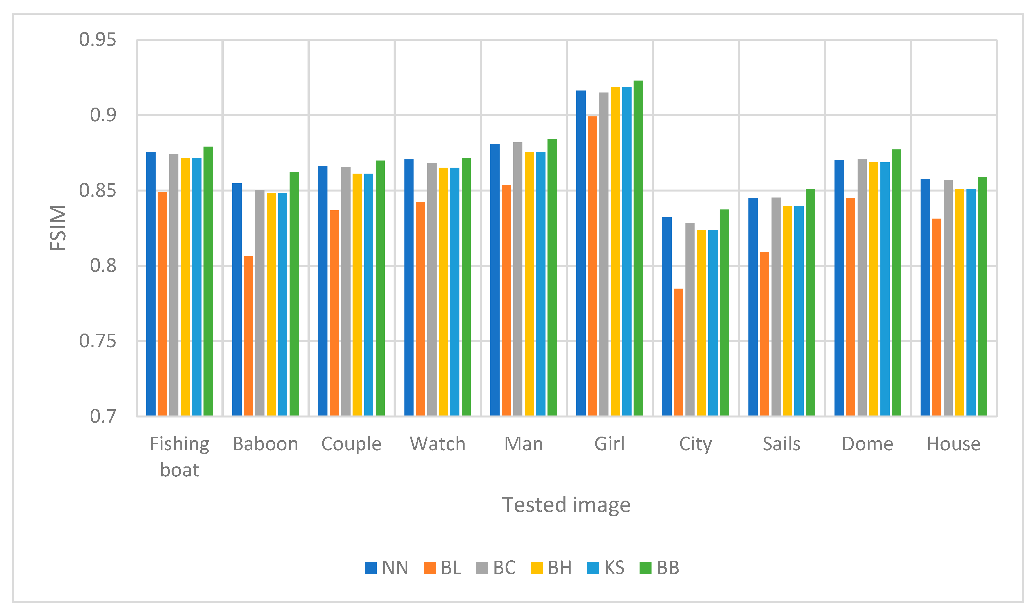 Mathematics 07 01045 g011 Mathematics 07 01045 g011