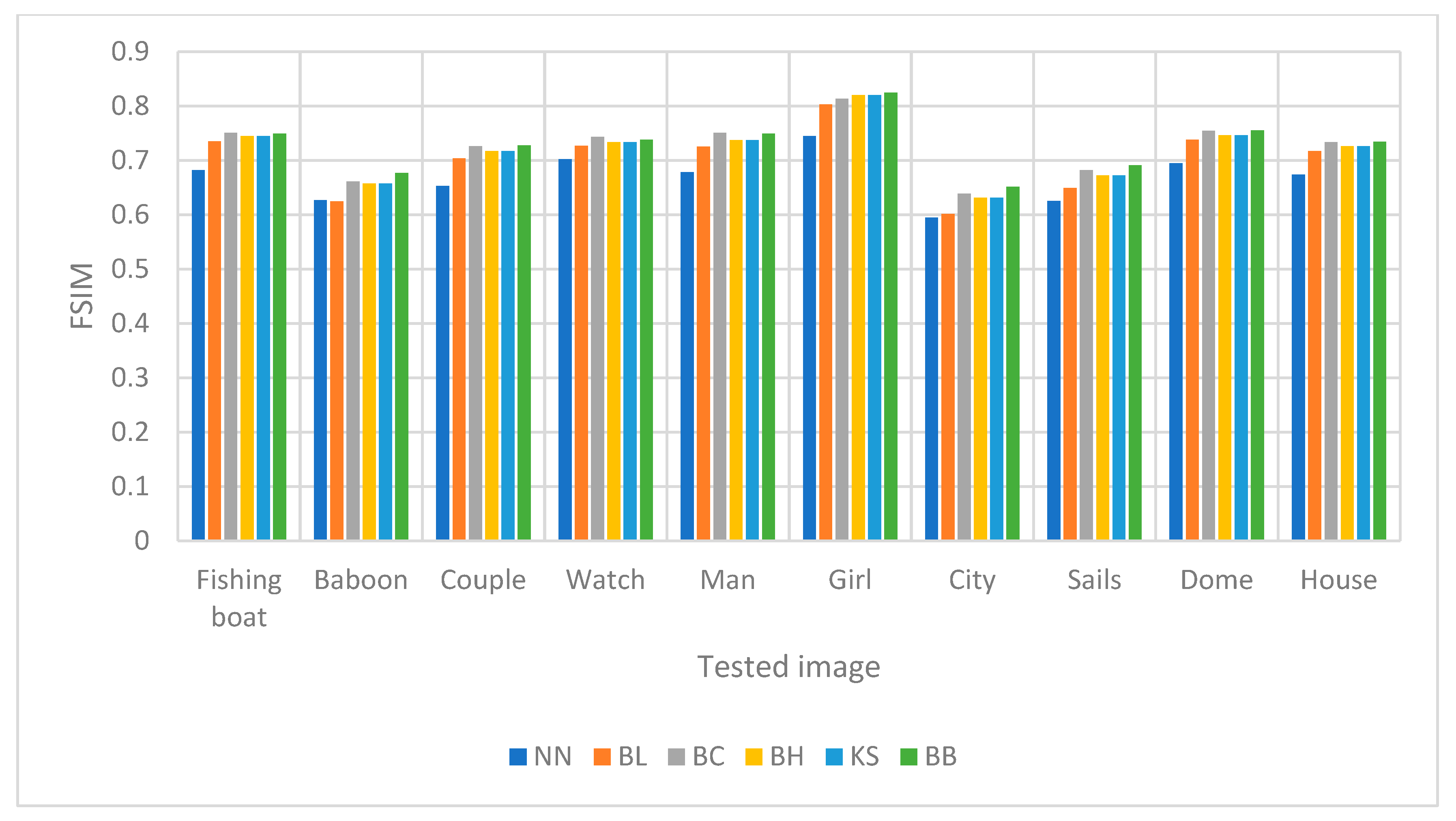 Mathematics 07 01045 g012 Mathematics 07 01045 g012