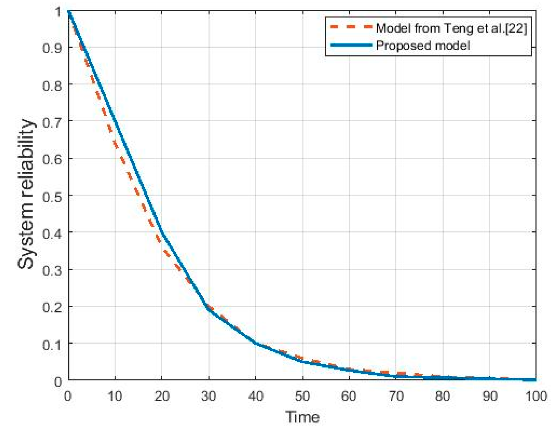 Mathematics 07 01049 g002