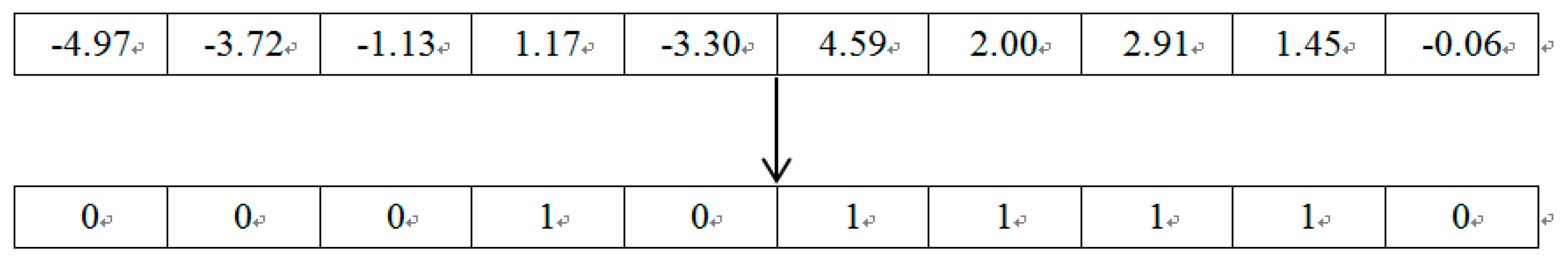 Mathematics 07 01056 g001