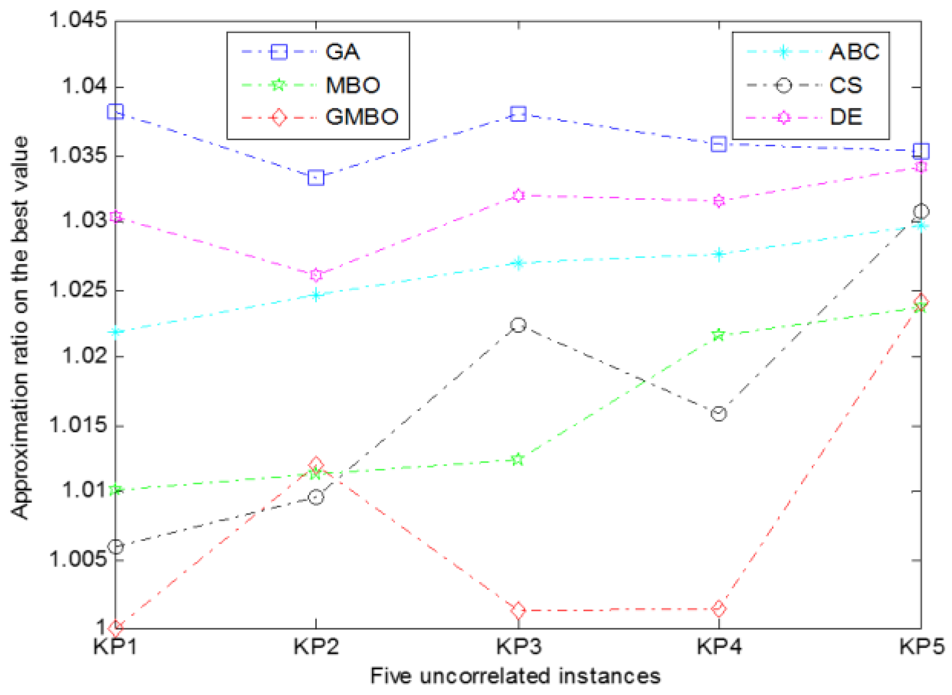 Mathematics 07 01056 g004