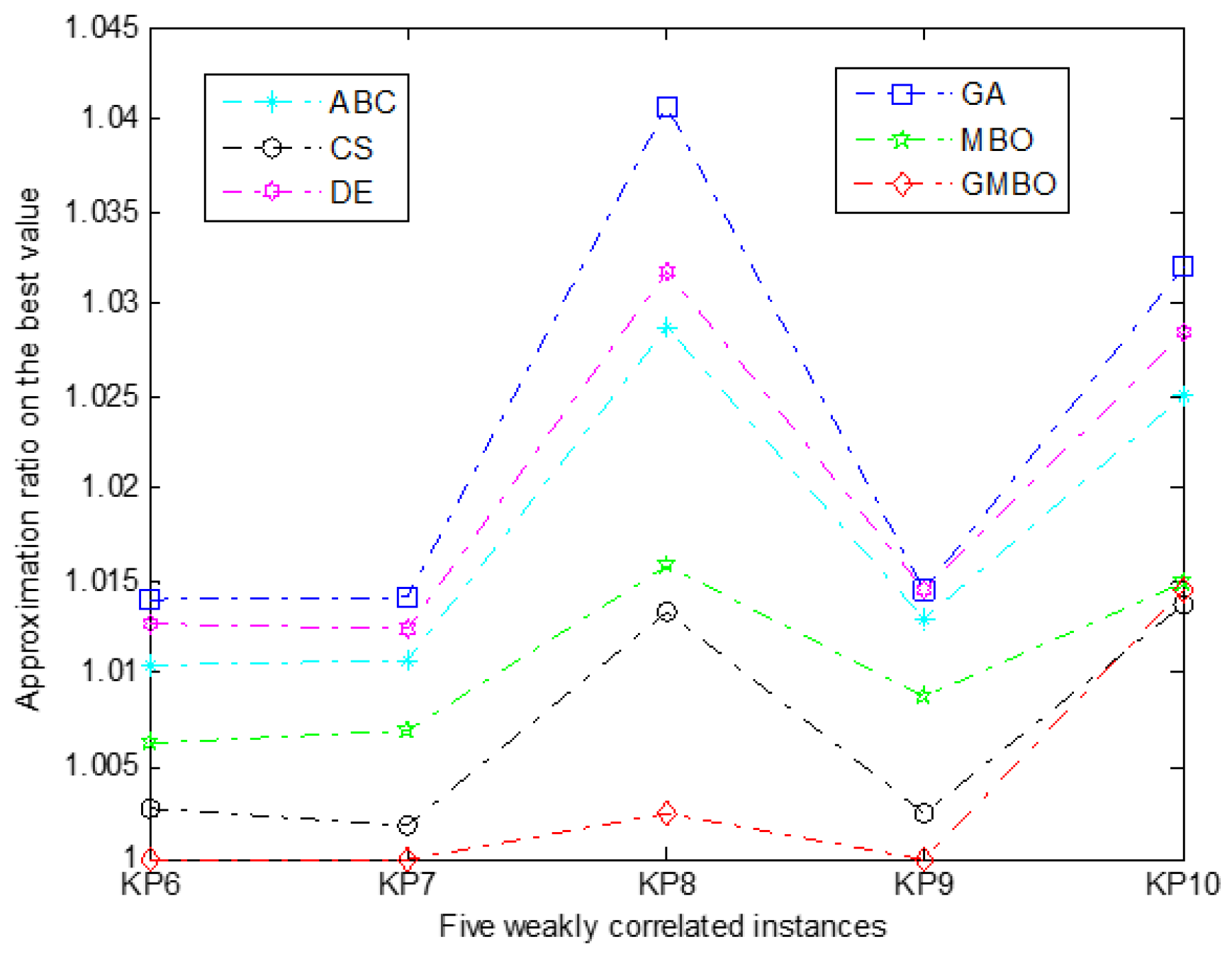 Mathematics 07 01056 g005
