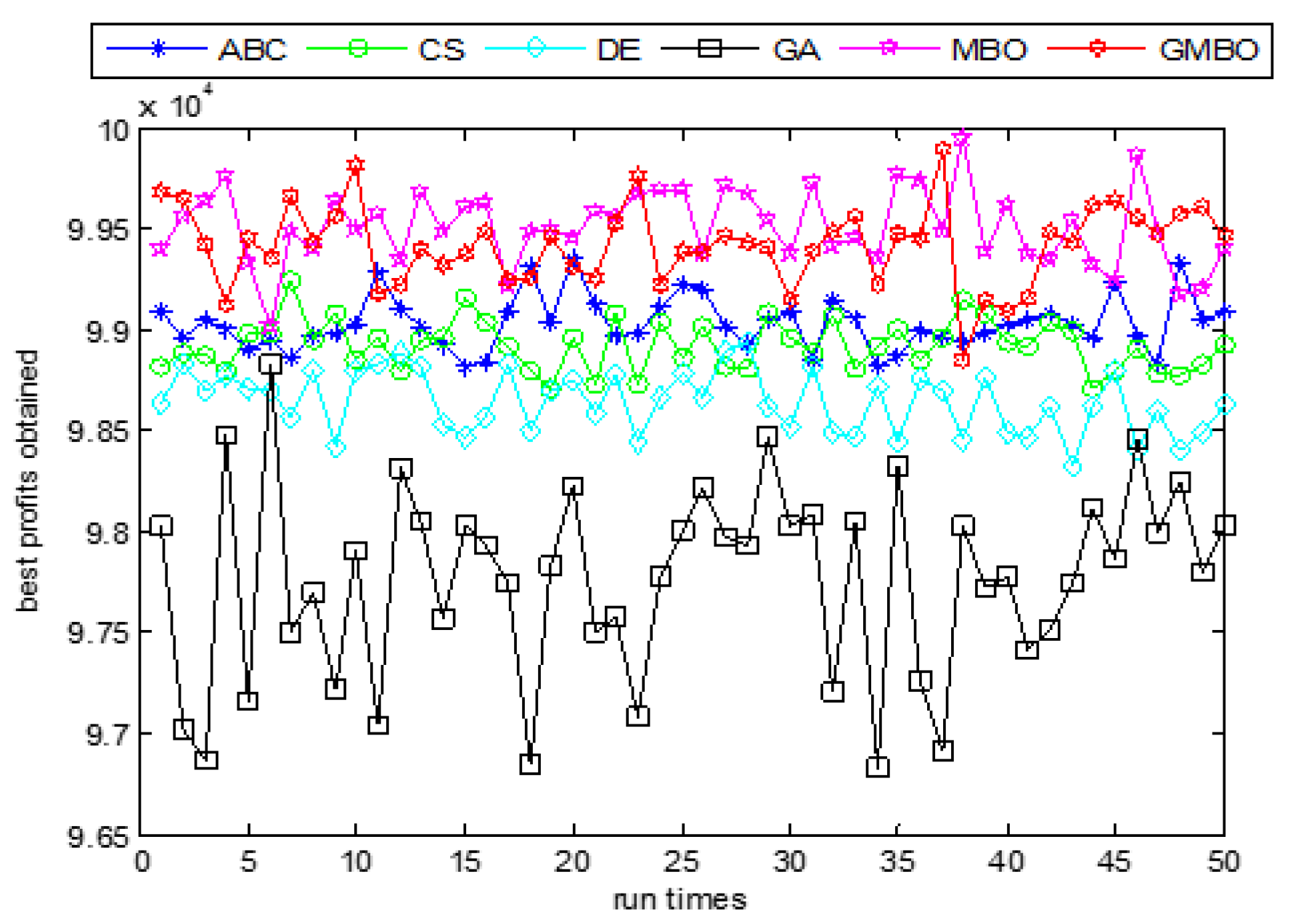 Mathematics 07 01056 g008