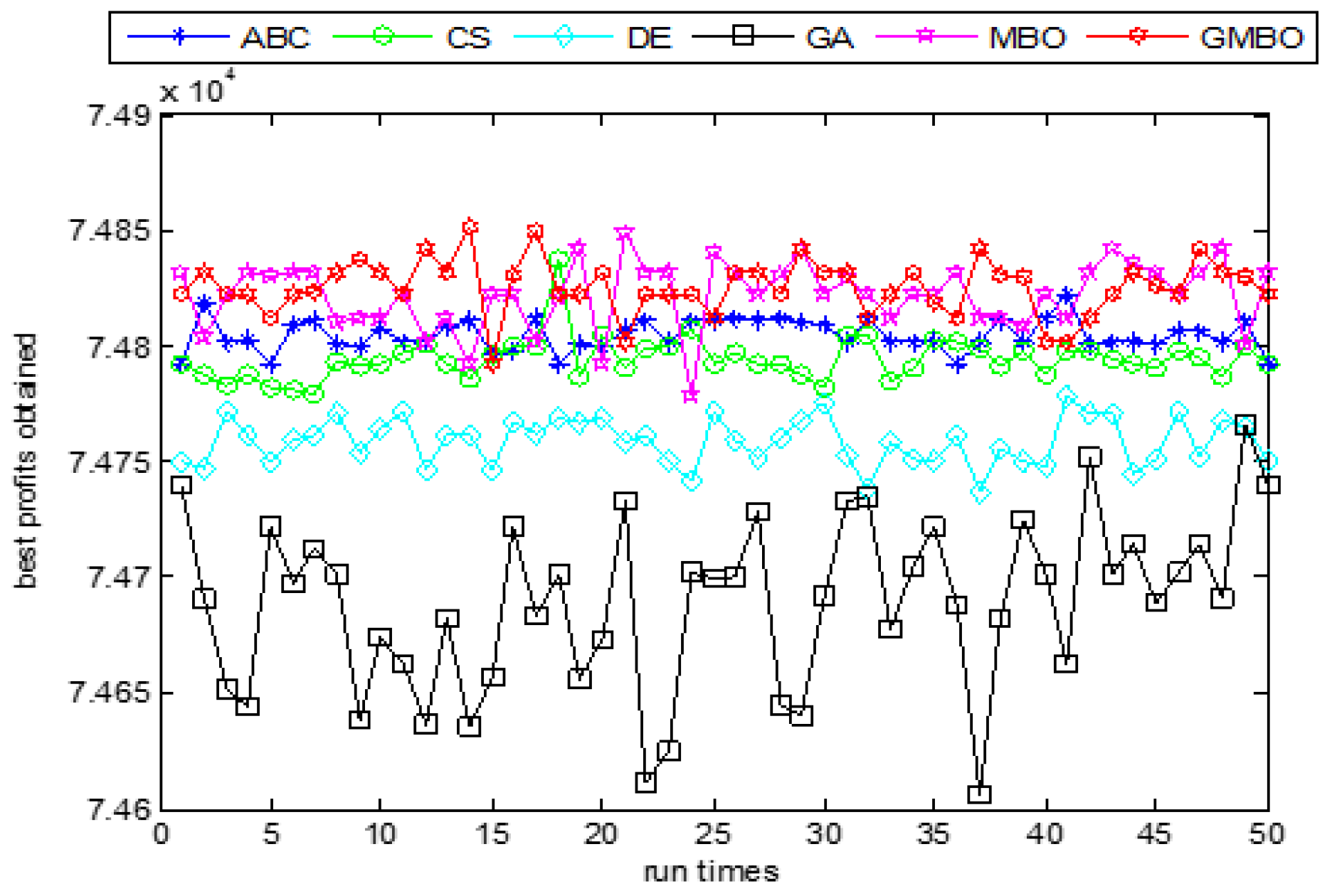 Mathematics 07 01056 g011