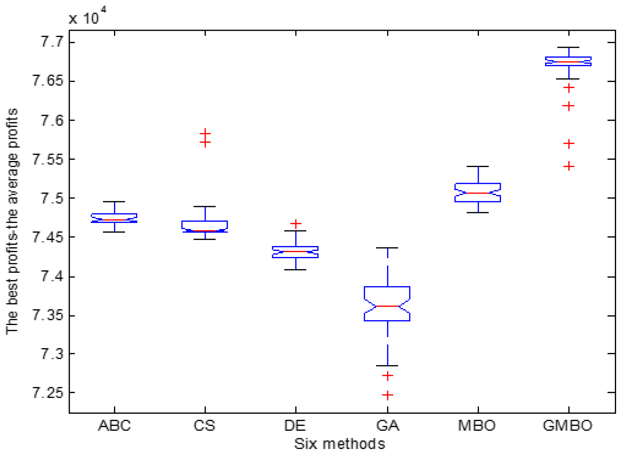 Mathematics 07 01056 g013