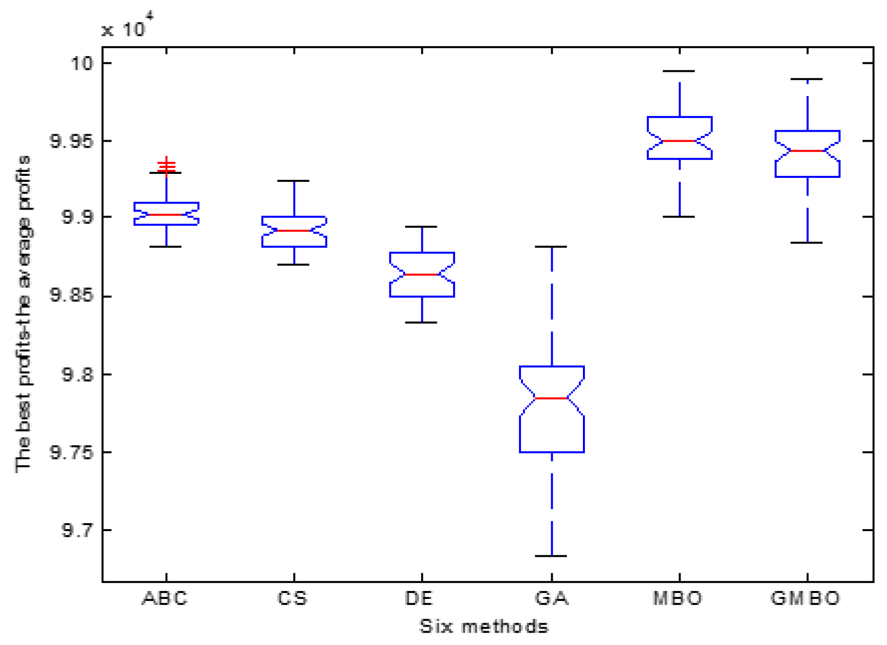 Mathematics 07 01056 g014