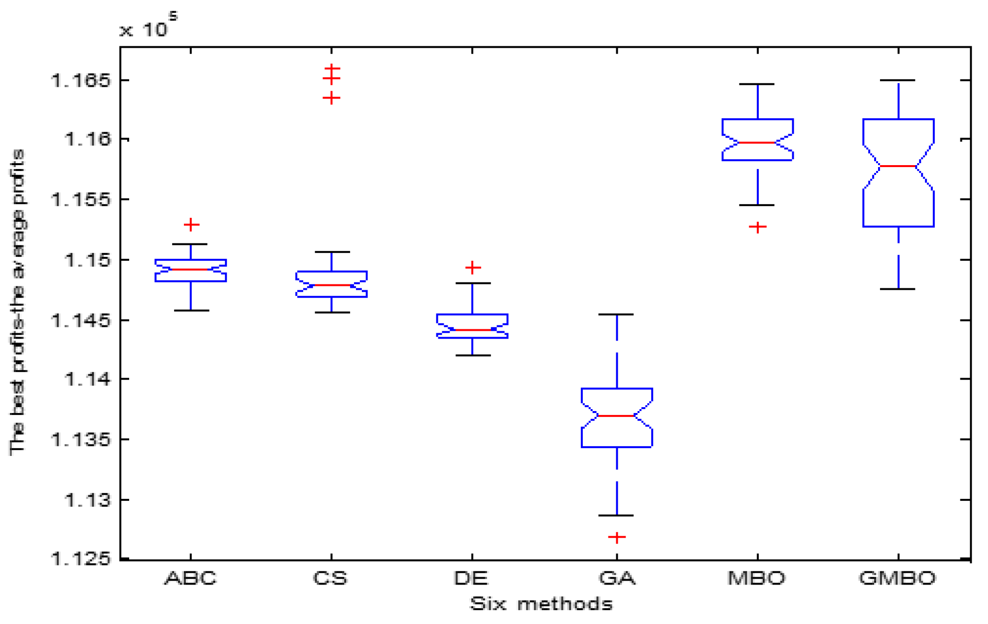 Mathematics 07 01056 g016