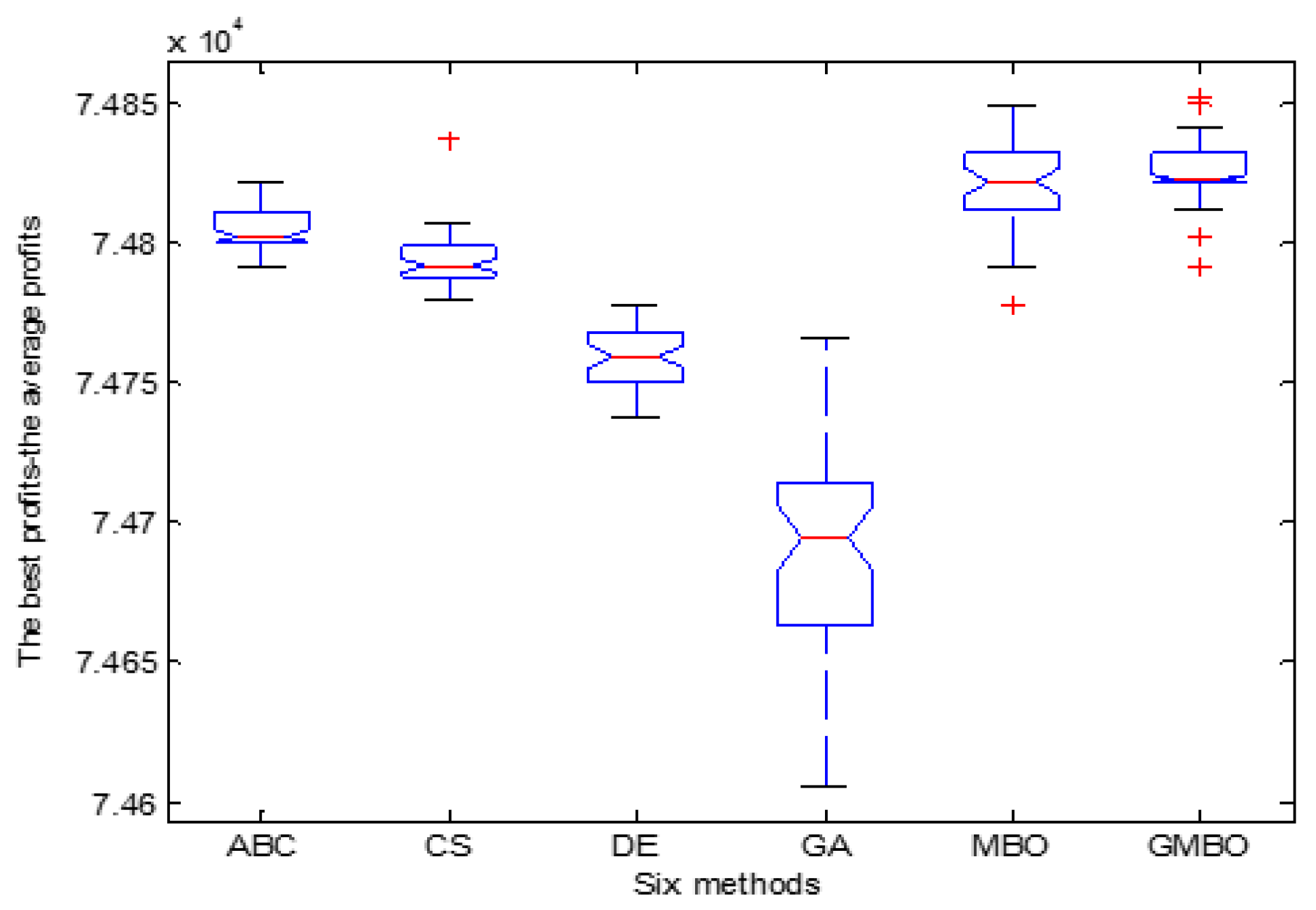 Mathematics 07 01056 g017