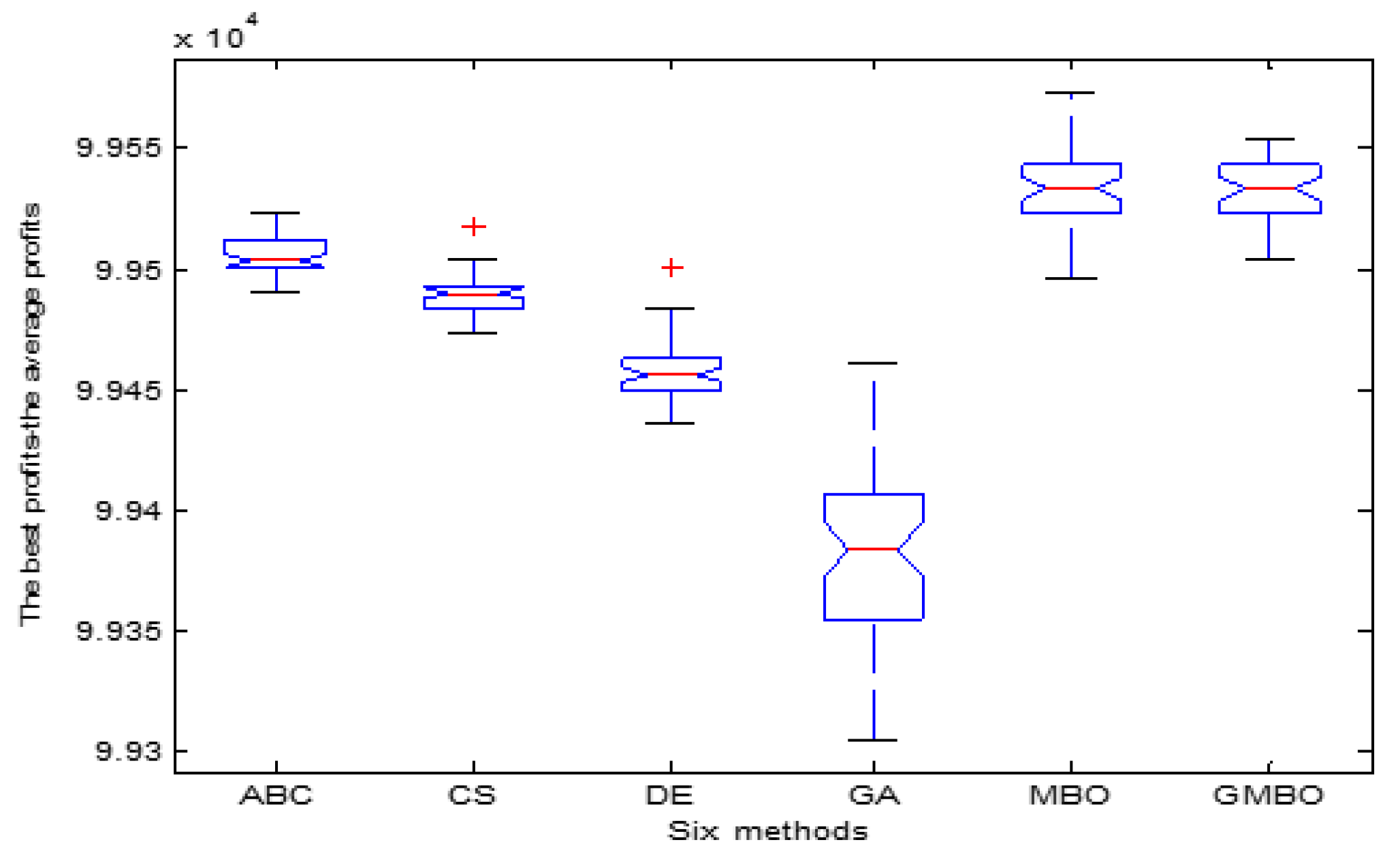 Mathematics 07 01056 g018