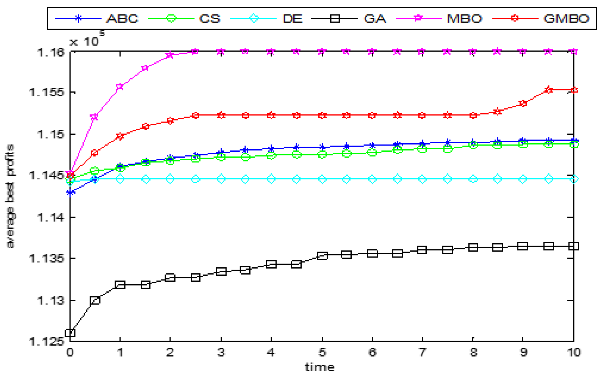 Mathematics 07 01056 g021