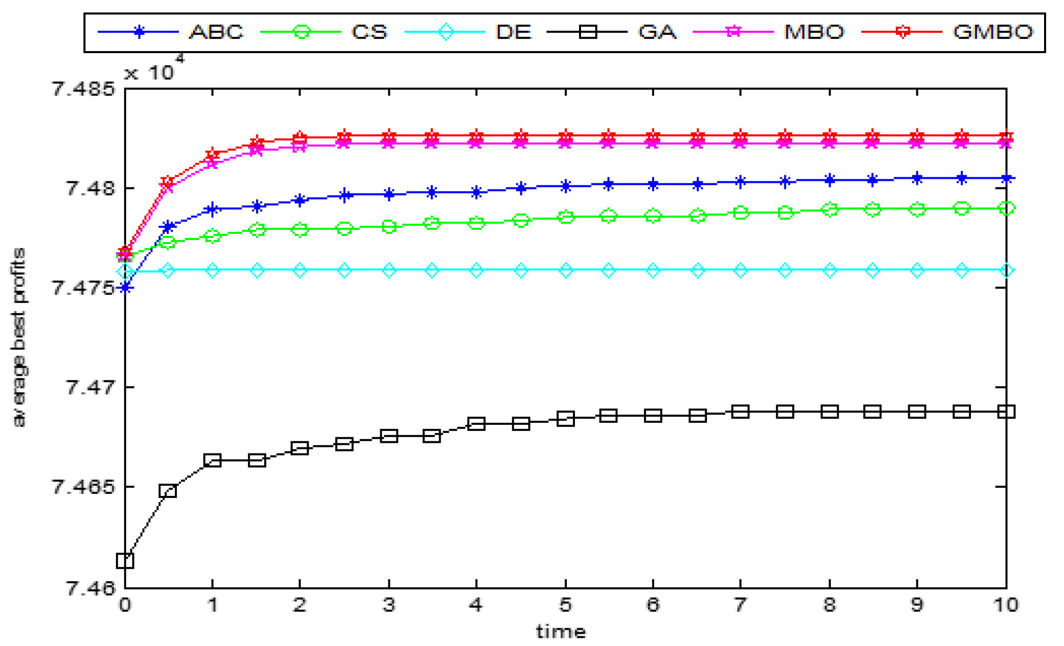 Mathematics 07 01056 g023