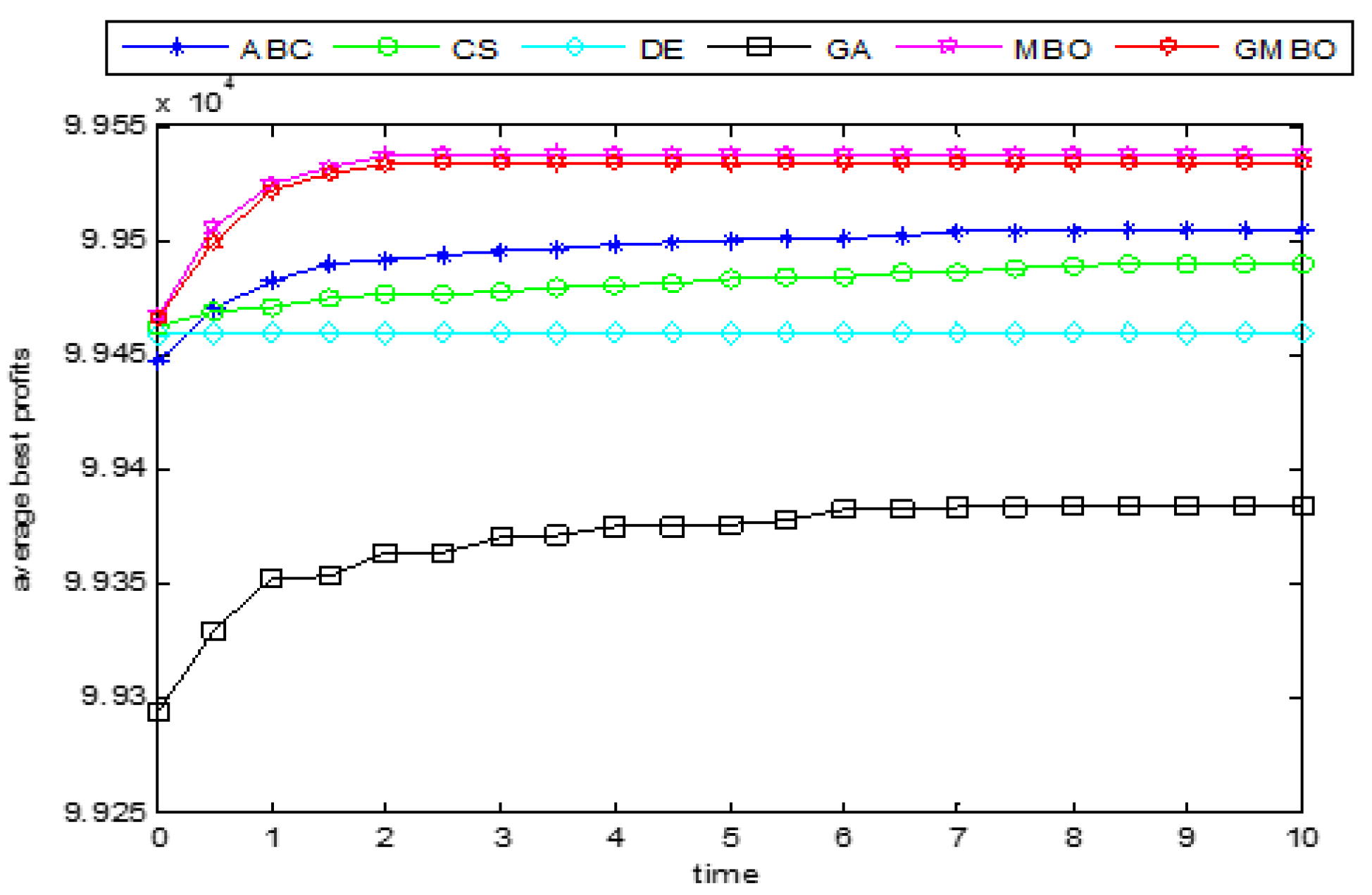 Mathematics 07 01056 g024