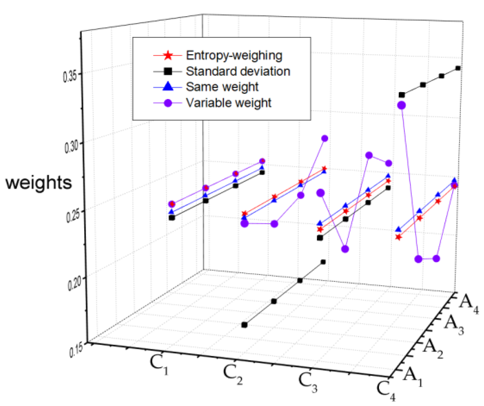 Mathematics 07 01063 g003