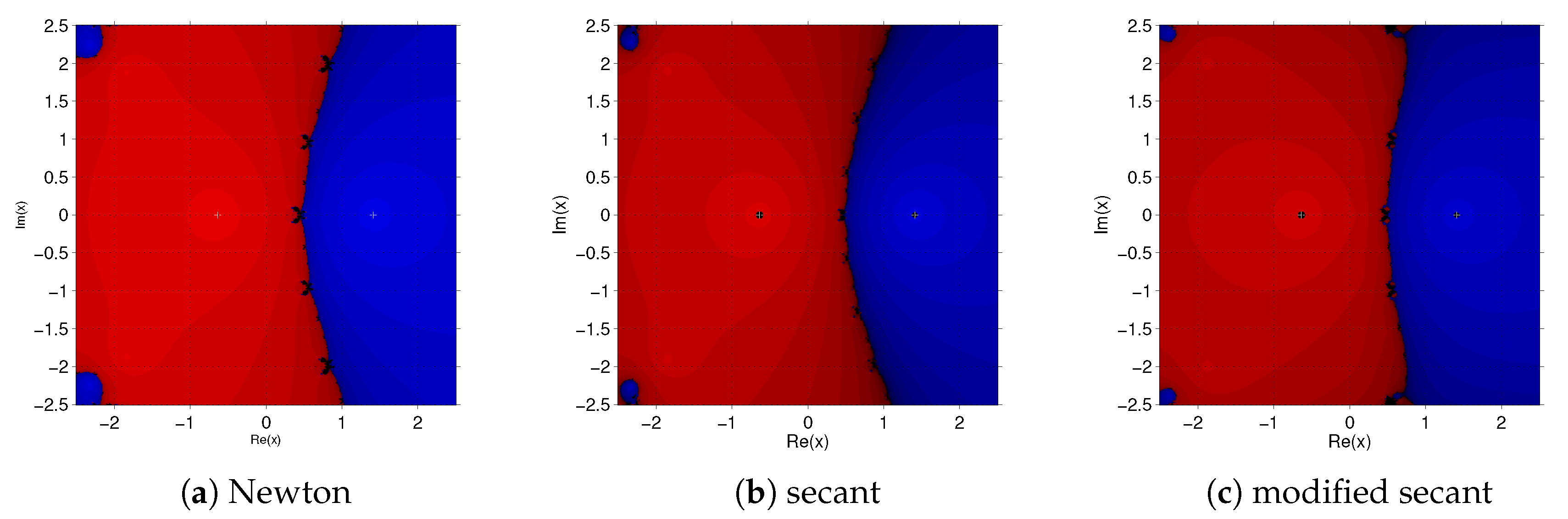 Mathematics 07 01069 g002
