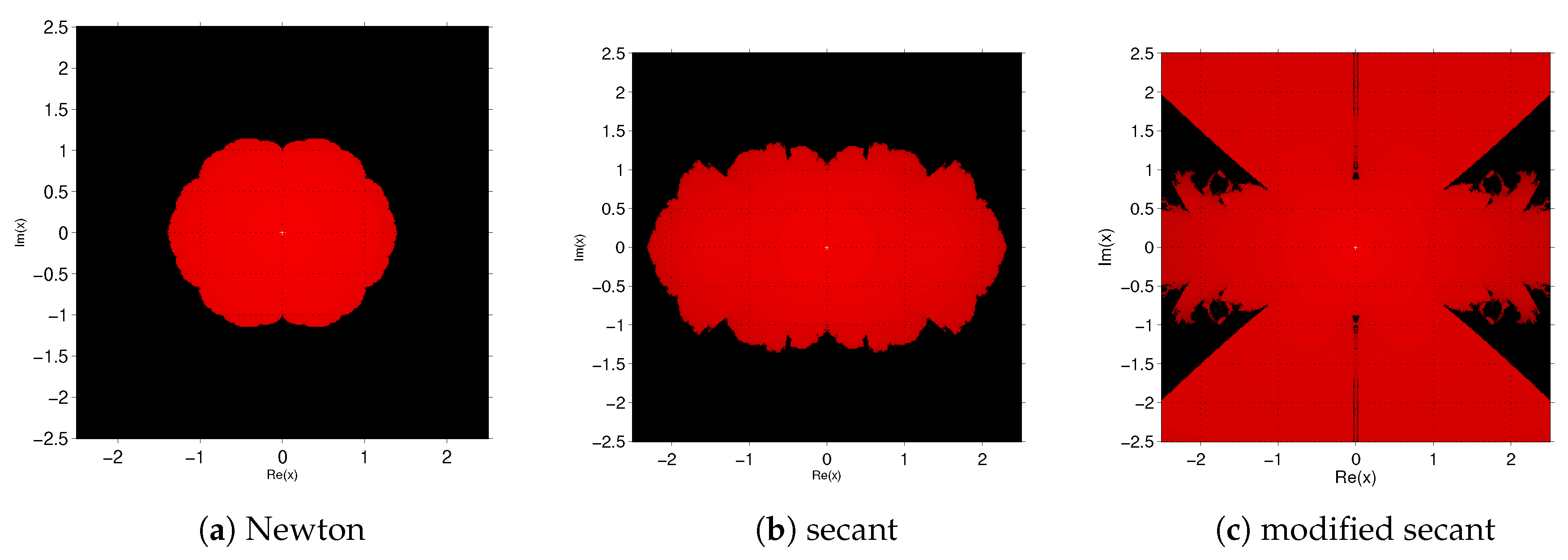 Mathematics 07 01069 g004