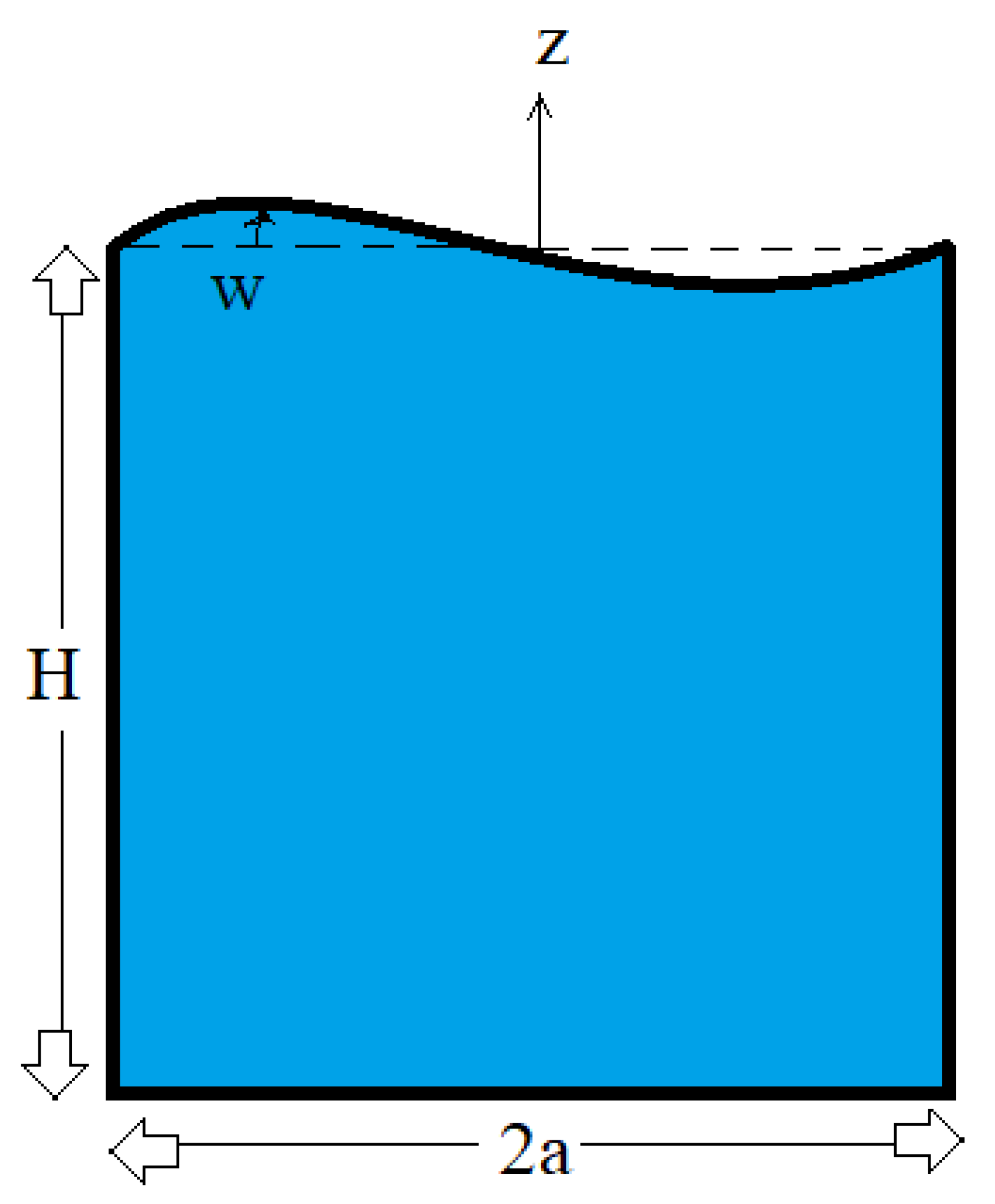 Mathematics 07 01070 g001