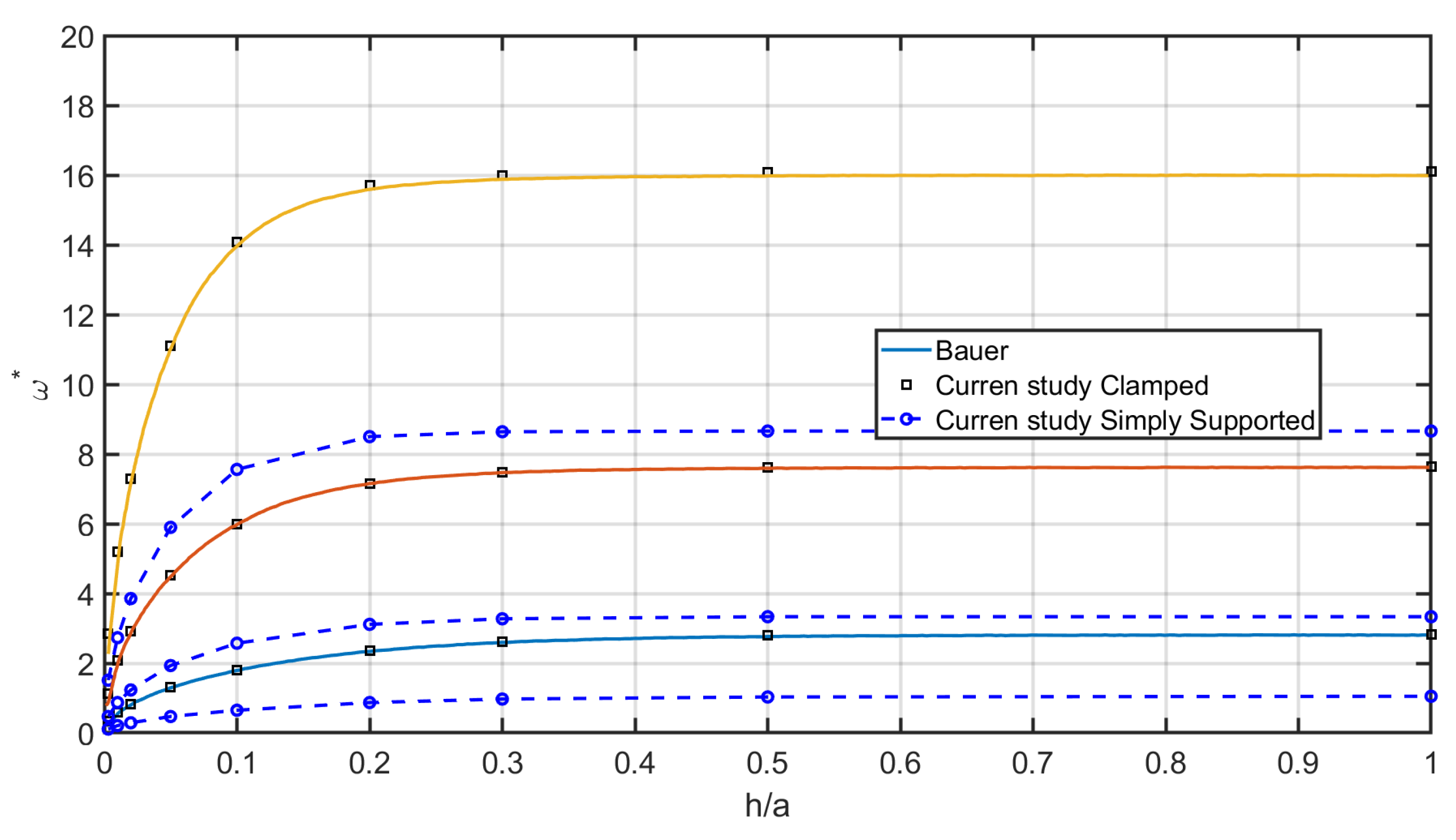 Mathematics 07 01070 g003