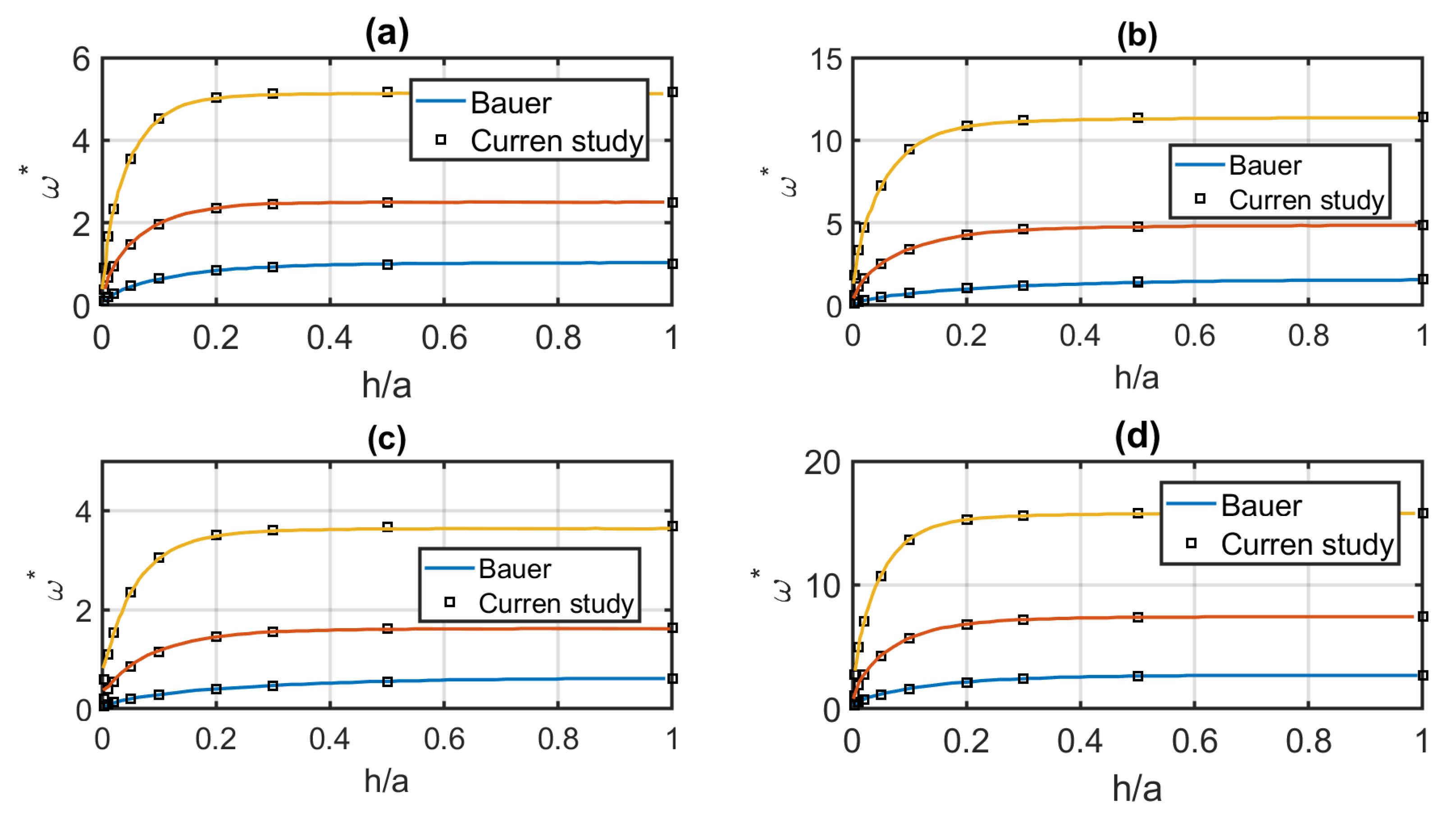 Mathematics 07 01070 g004