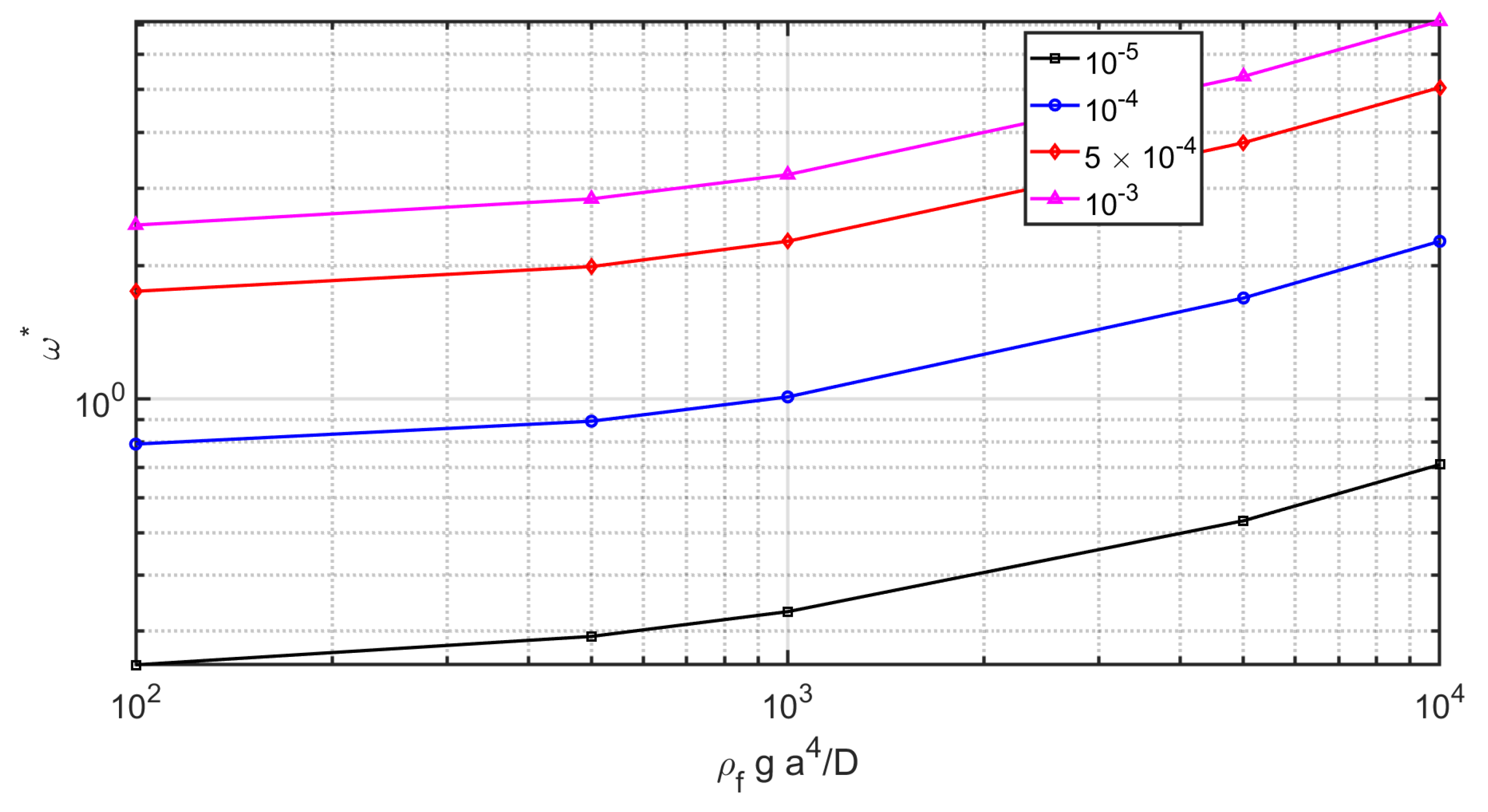 Mathematics 07 01070 g005
