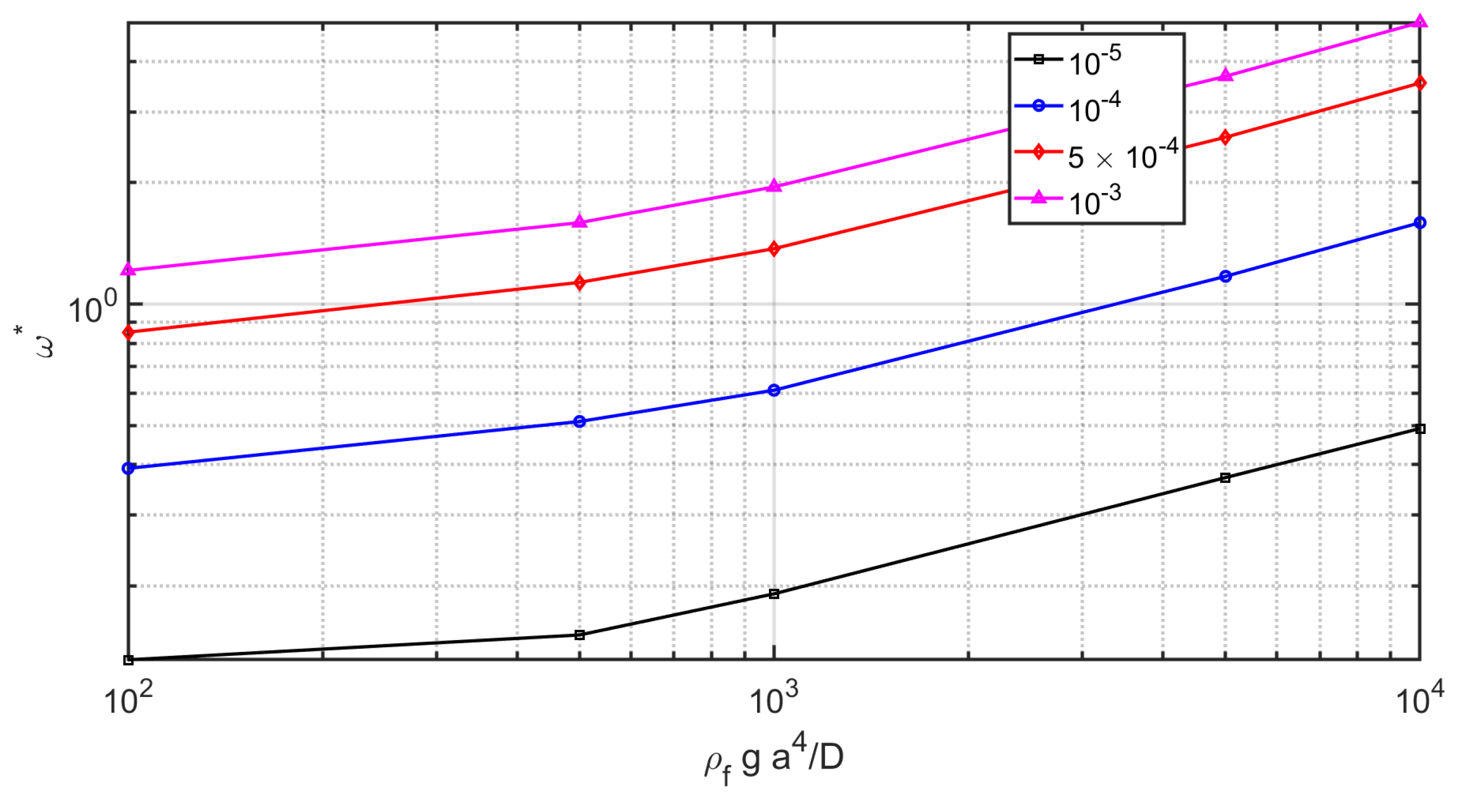 Mathematics 07 01070 g006