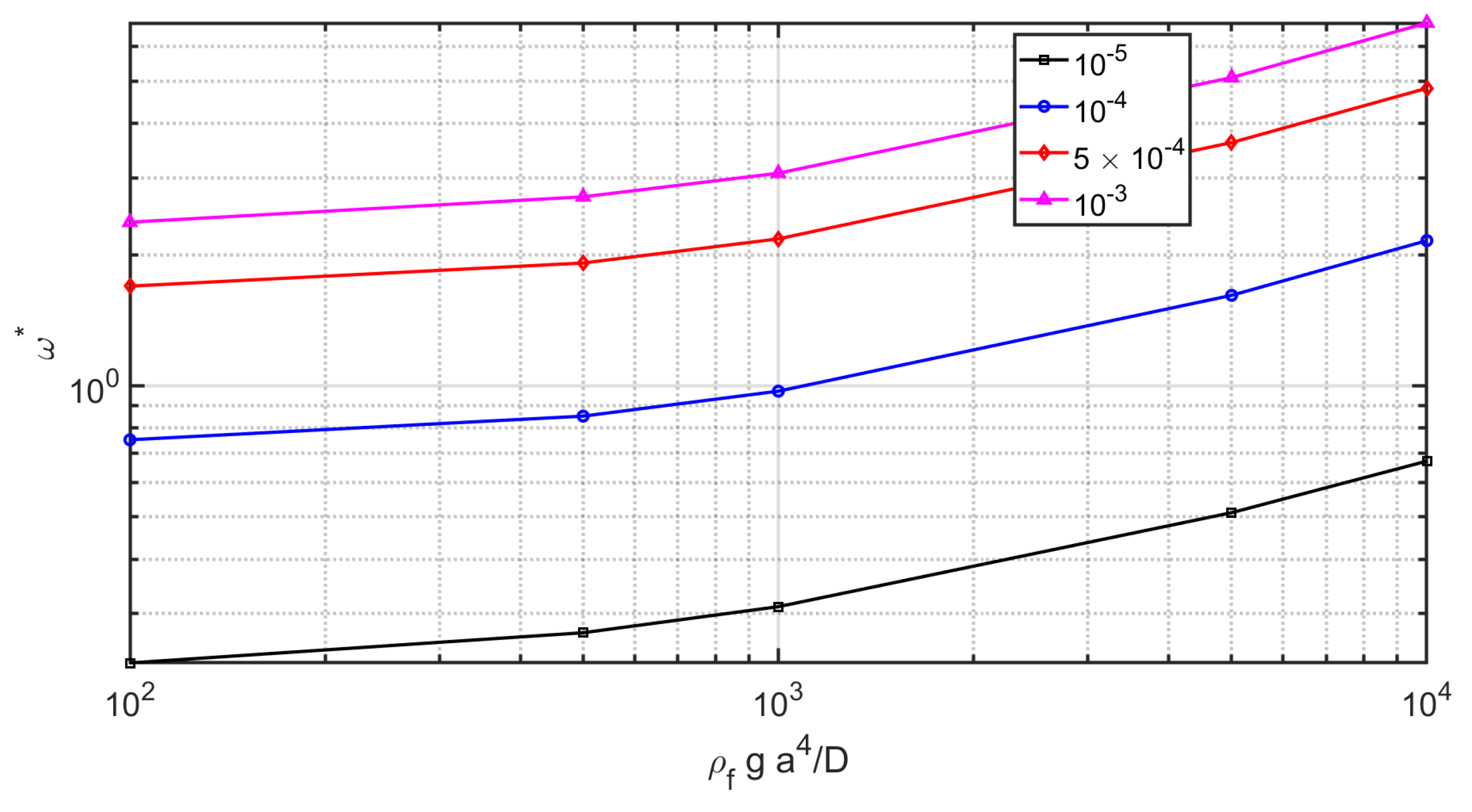 Mathematics 07 01070 g007