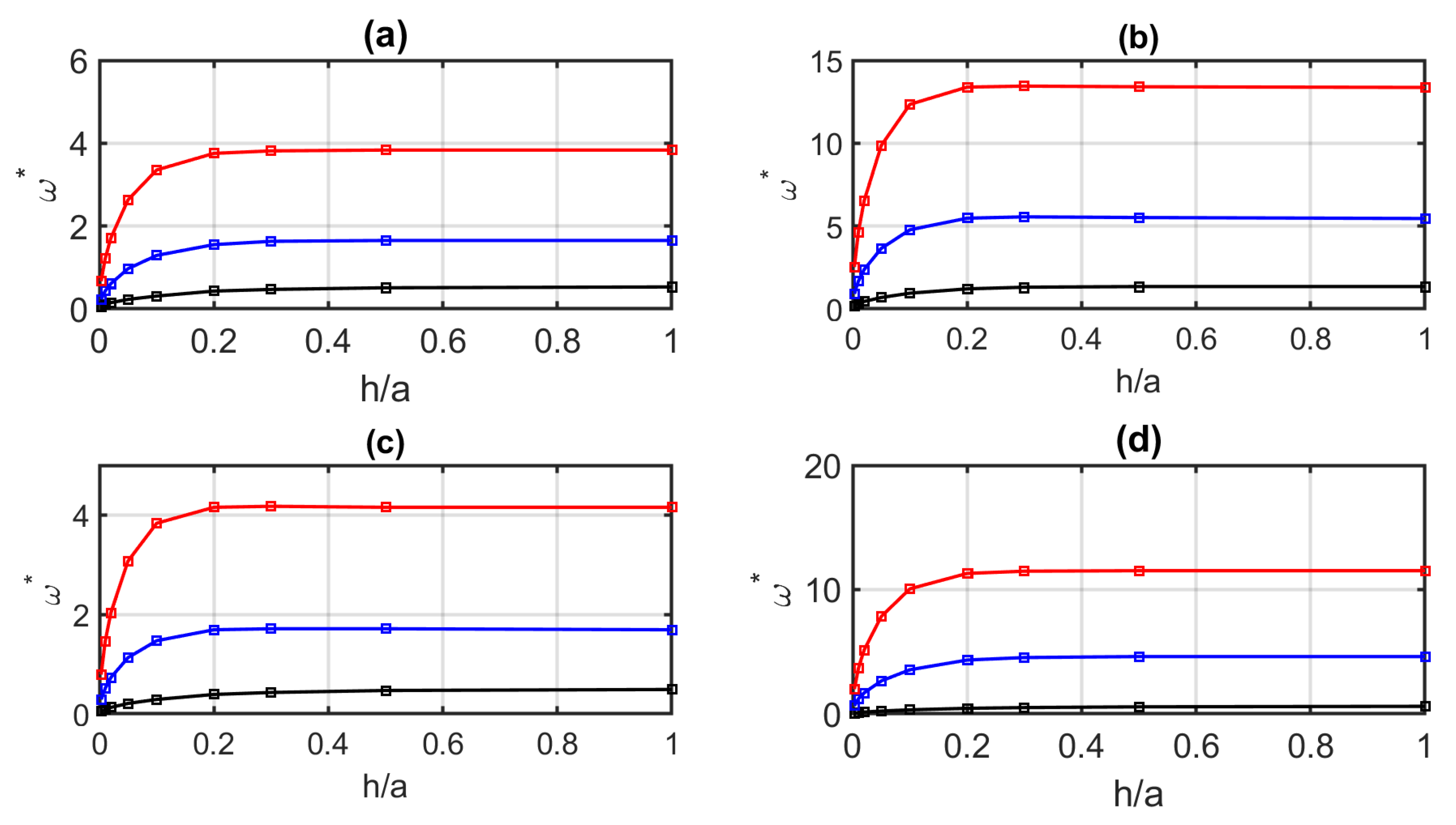 Mathematics 07 01070 g008