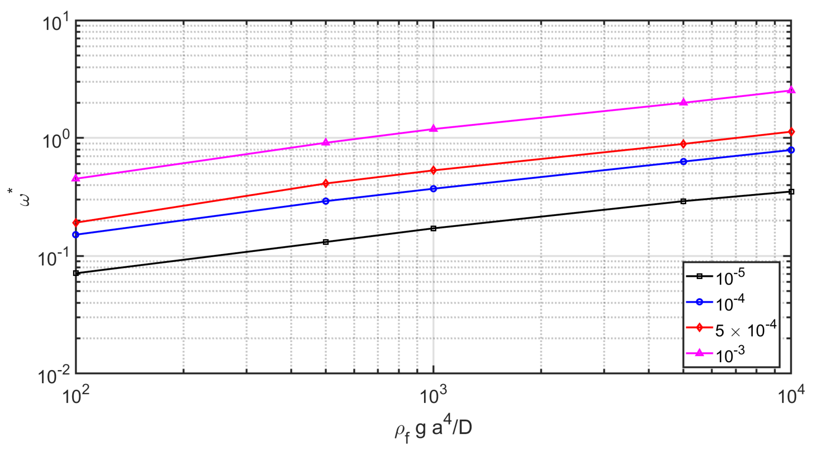 Mathematics 07 01070 g009