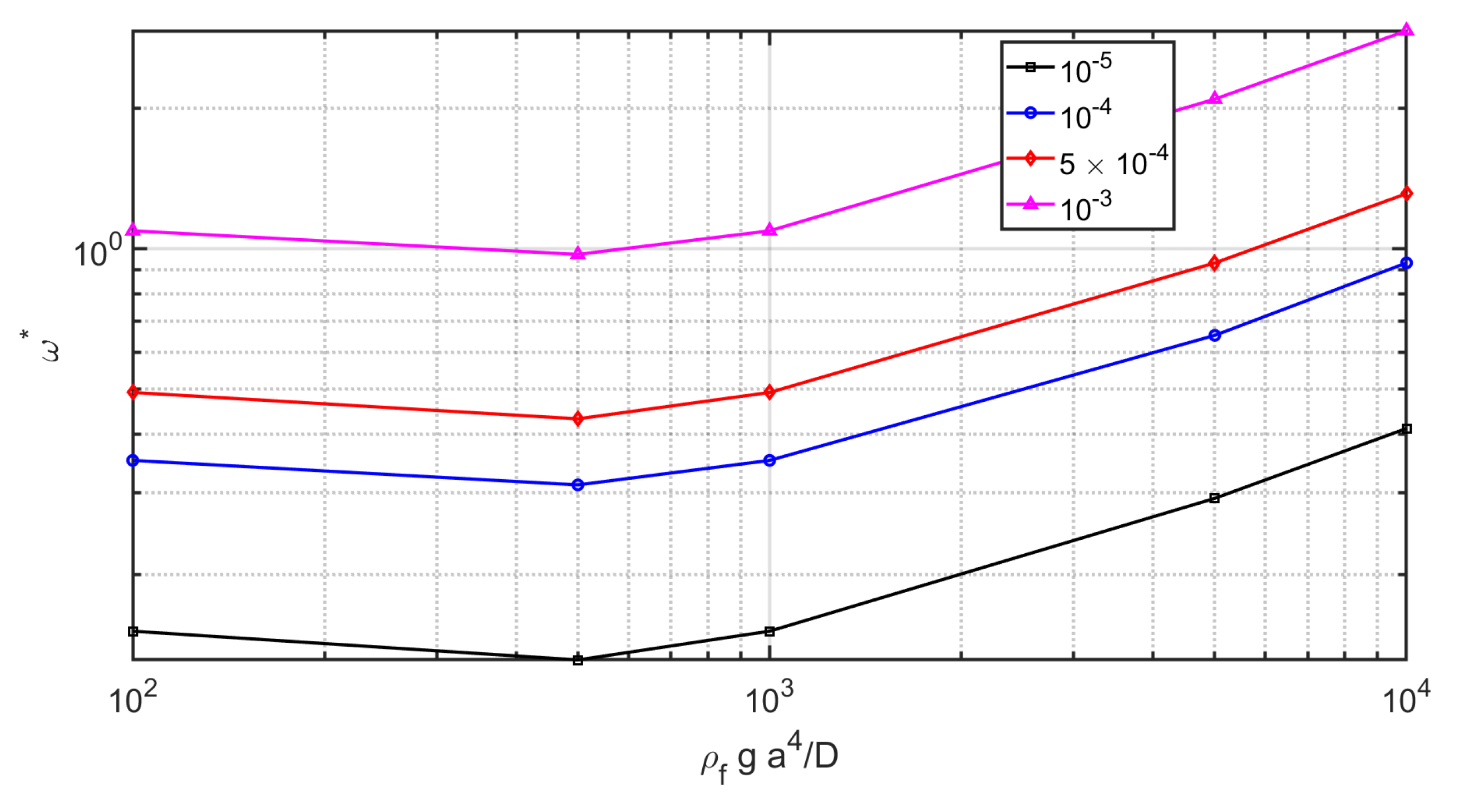 Mathematics 07 01070 g010