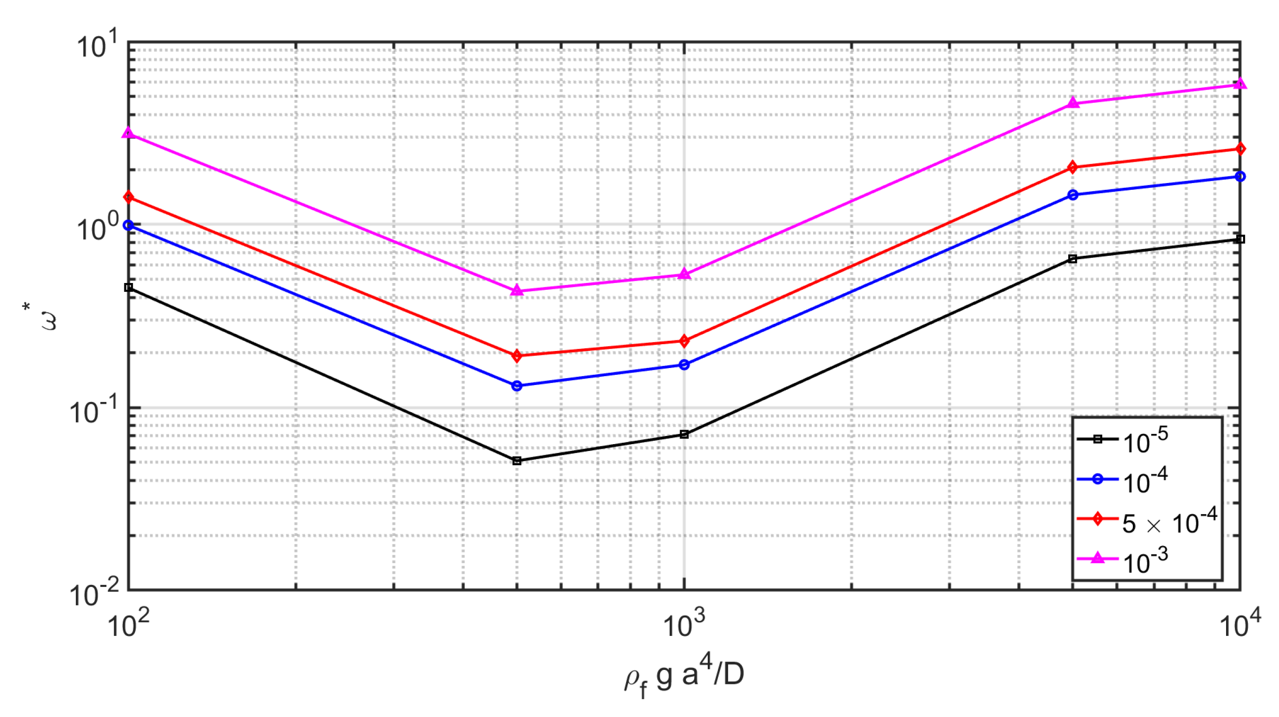 Mathematics 07 01070 g011
