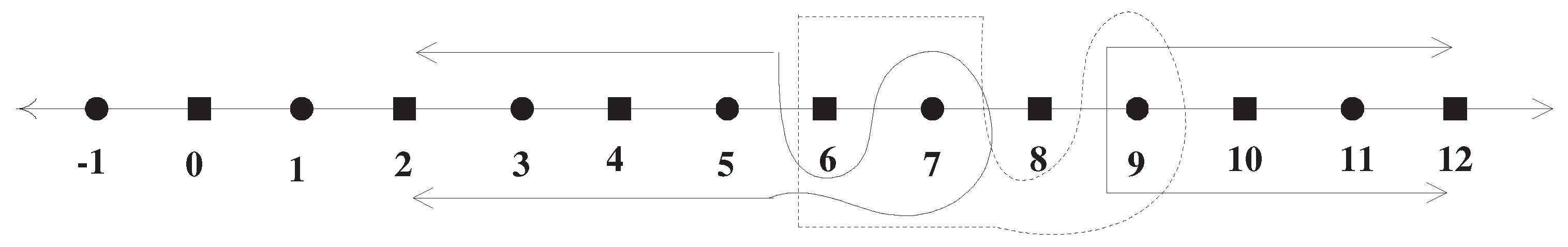 Mathematics 07 01072 g001 Mathematics 07 01072 g001