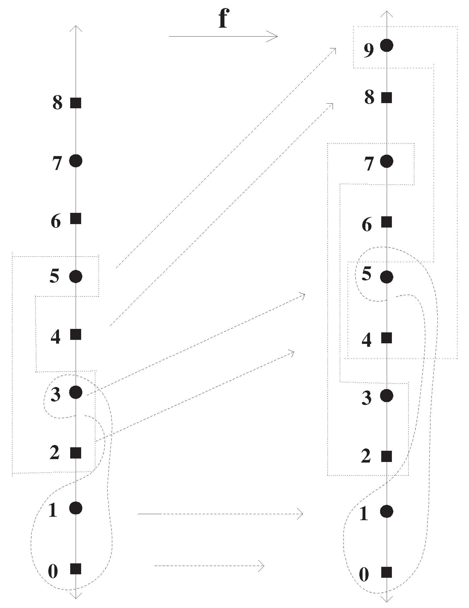Mathematics 07 01072 g002 Mathematics 07 01072 g002