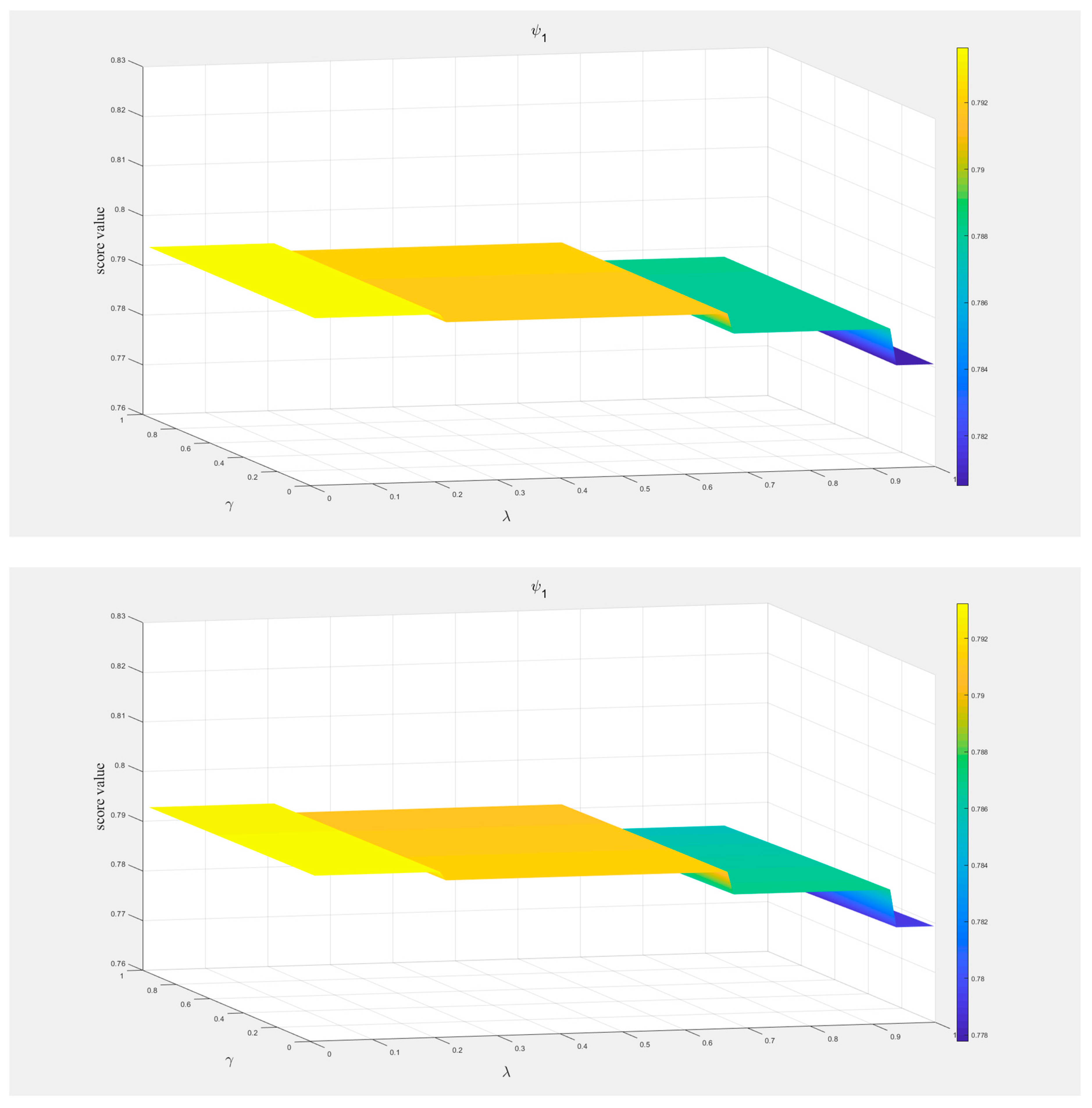 Mathematics 07 01081 g002