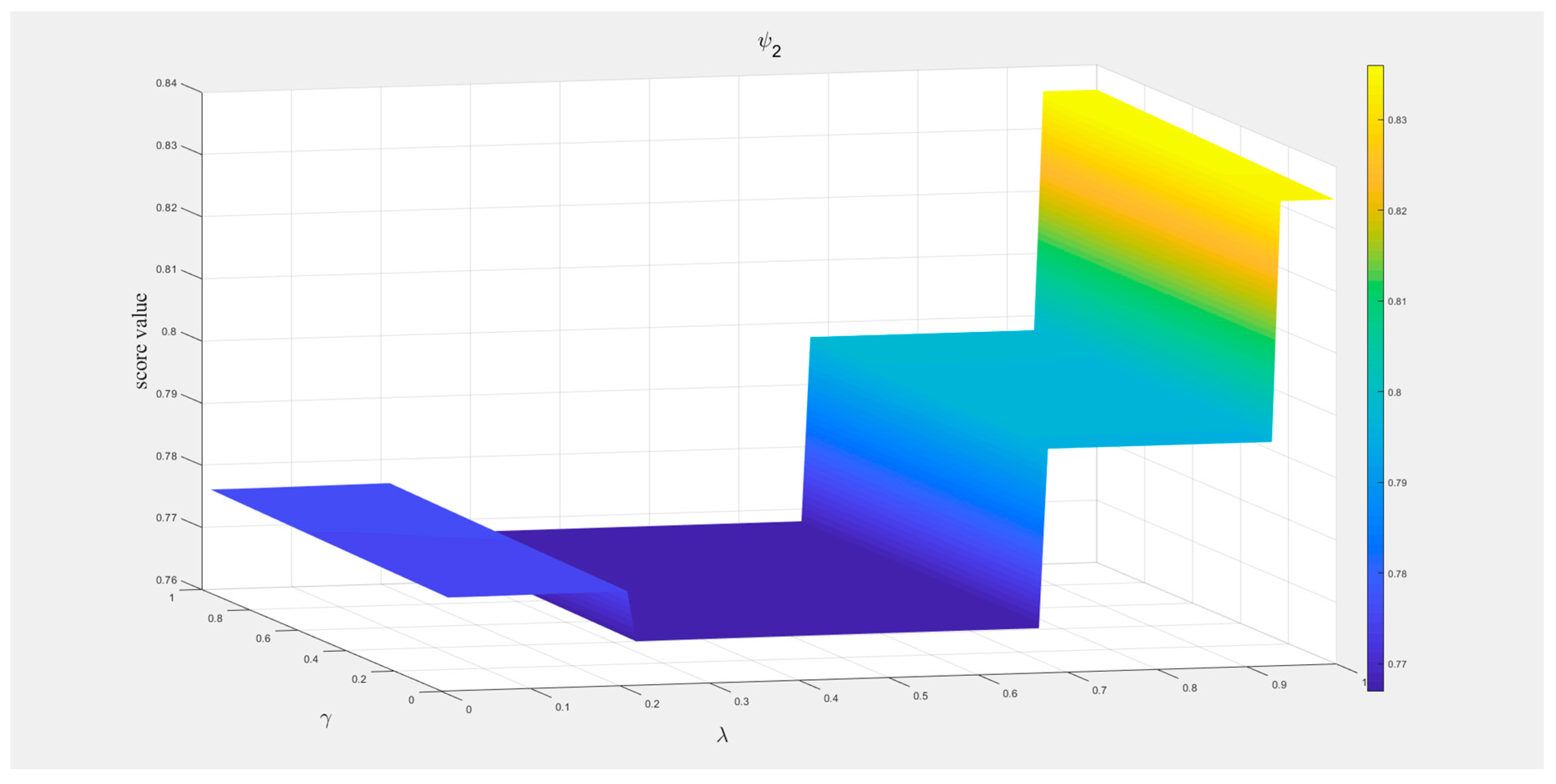 Mathematics 07 01081 g003a