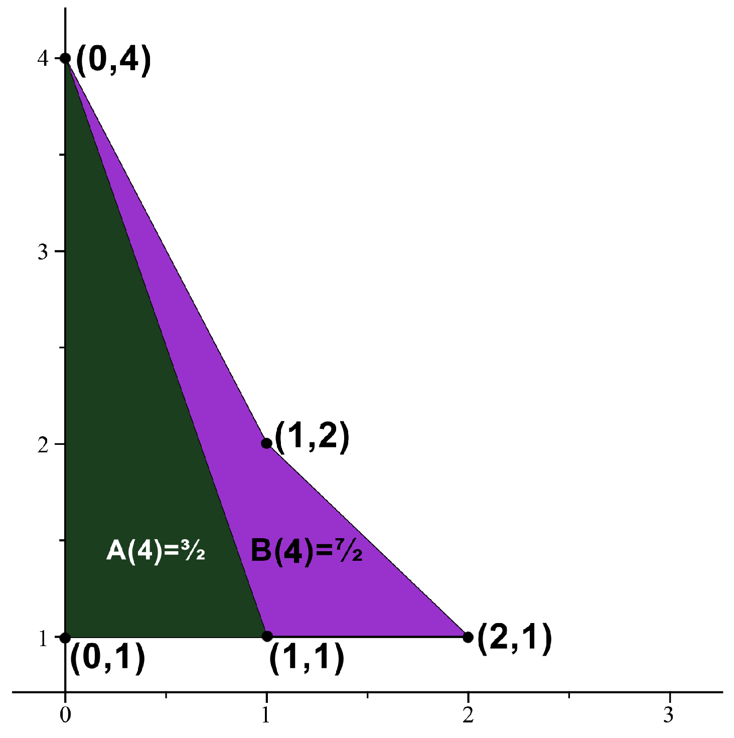 Mathematics 07 01083 g003