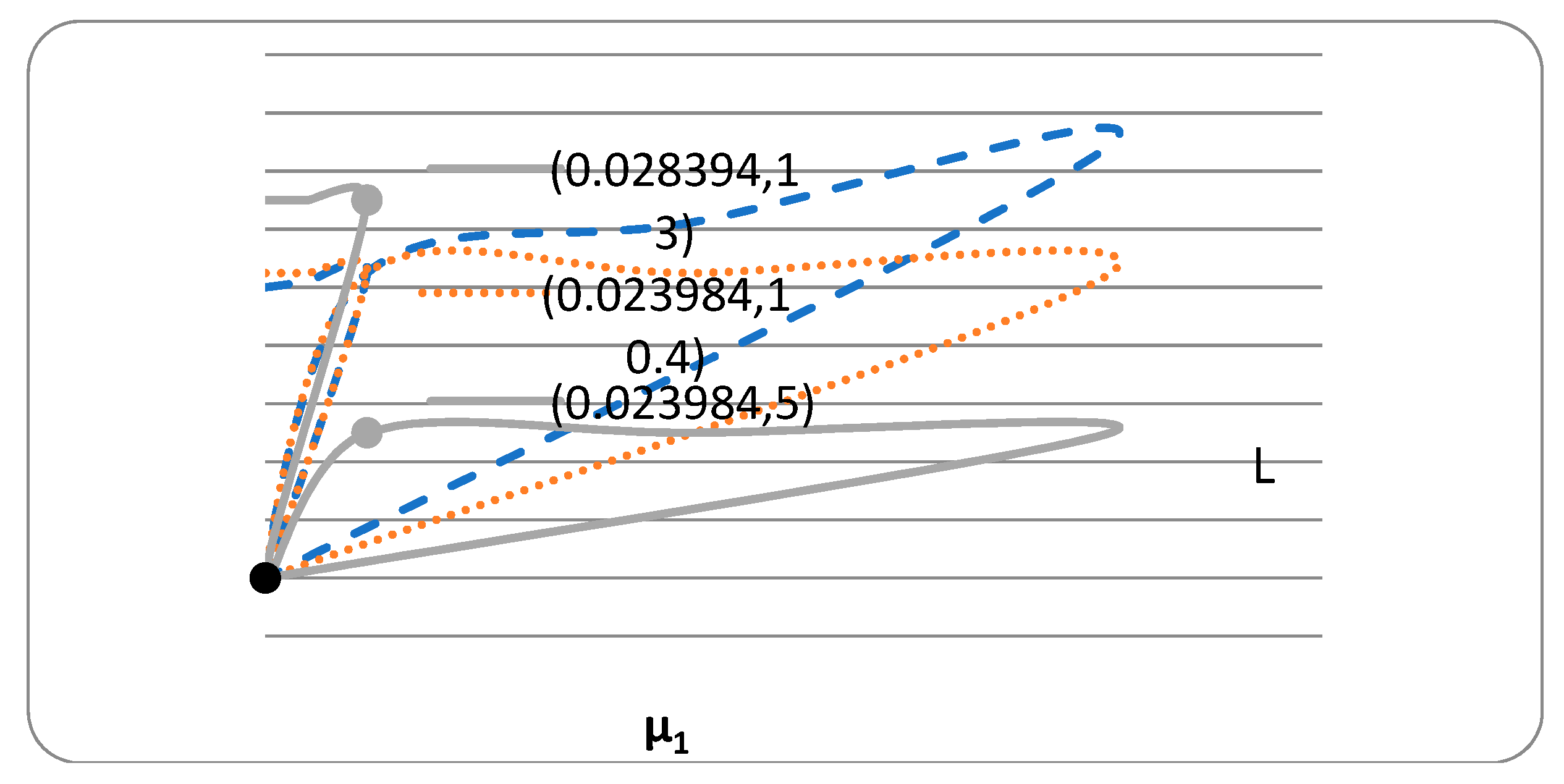 Mathematics 07 01093 g001